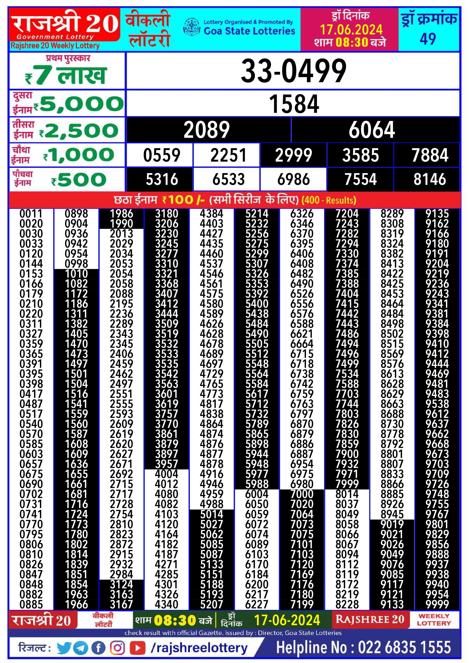 Everest Result Today Dear Lottery Chart