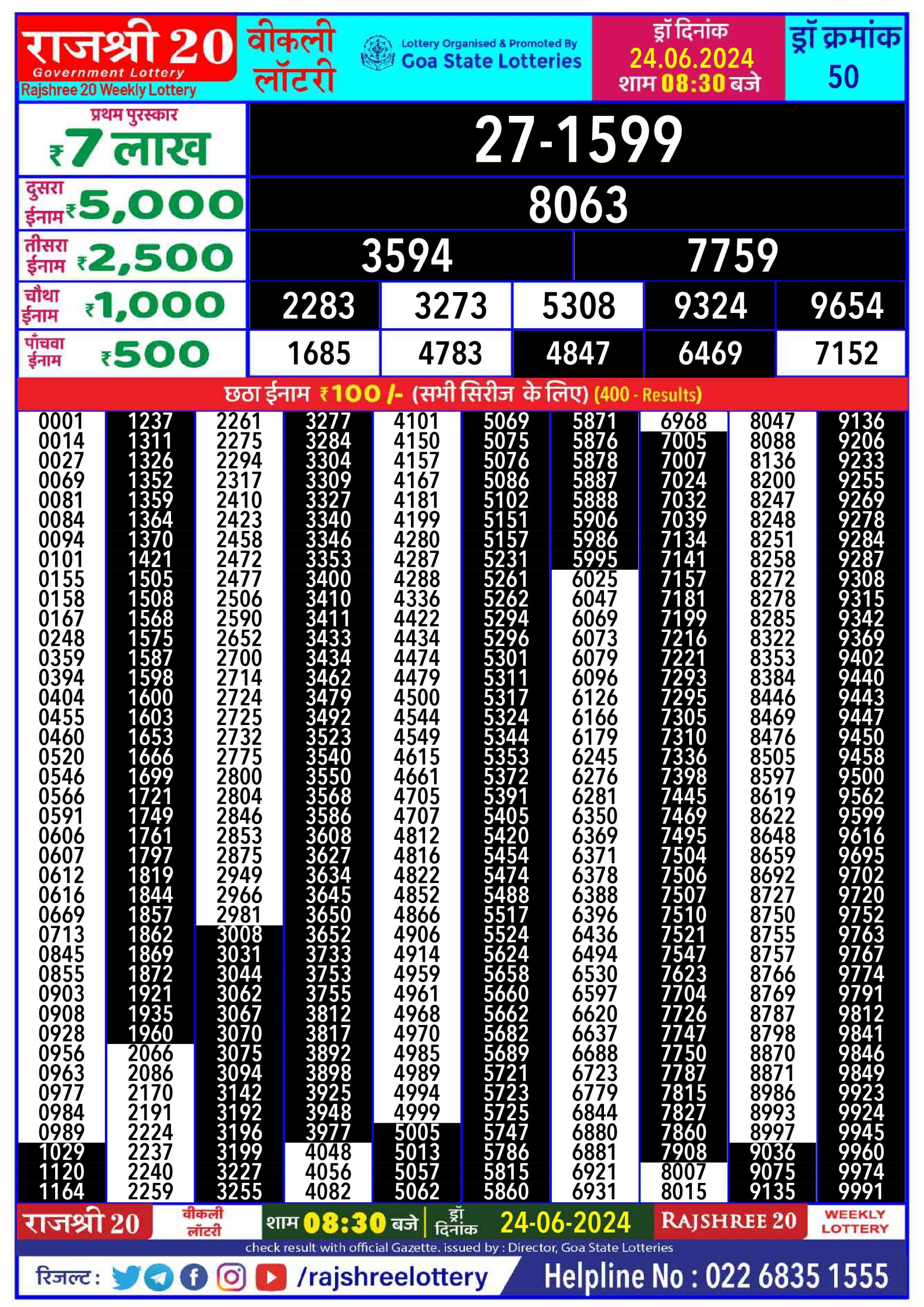 Everest Result Today Dear Lottery Chart