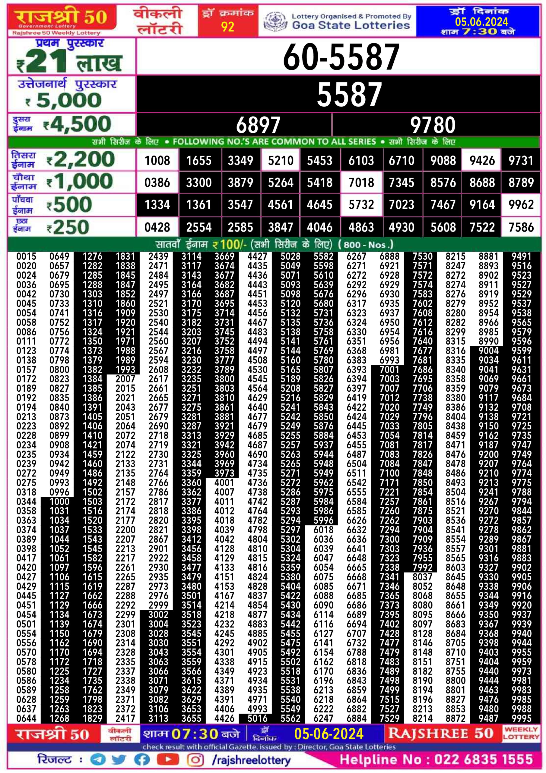 Everest Result Today Dear Lottery Chart