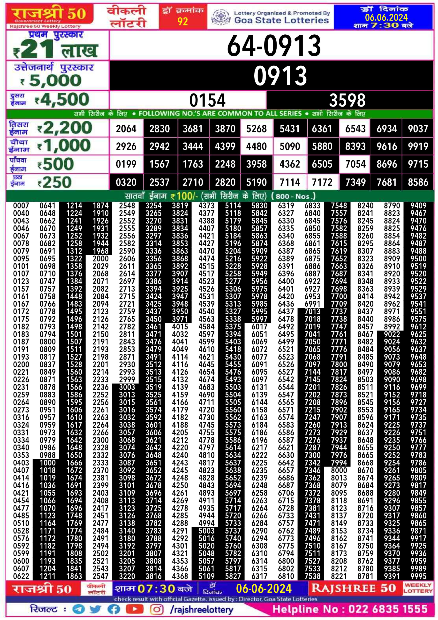 Everest Result Today Dear Lottery Chart