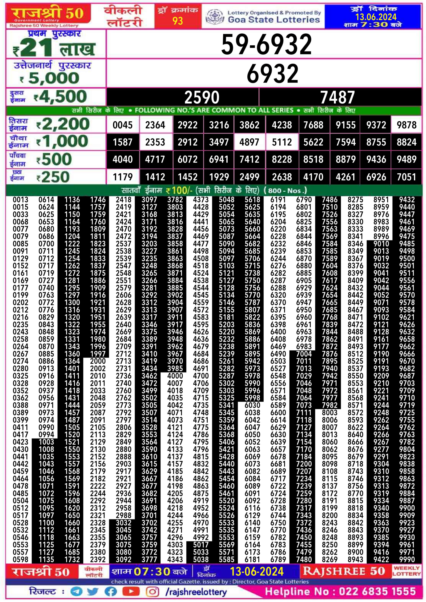 Everest Result Today Dear Lottery Chart