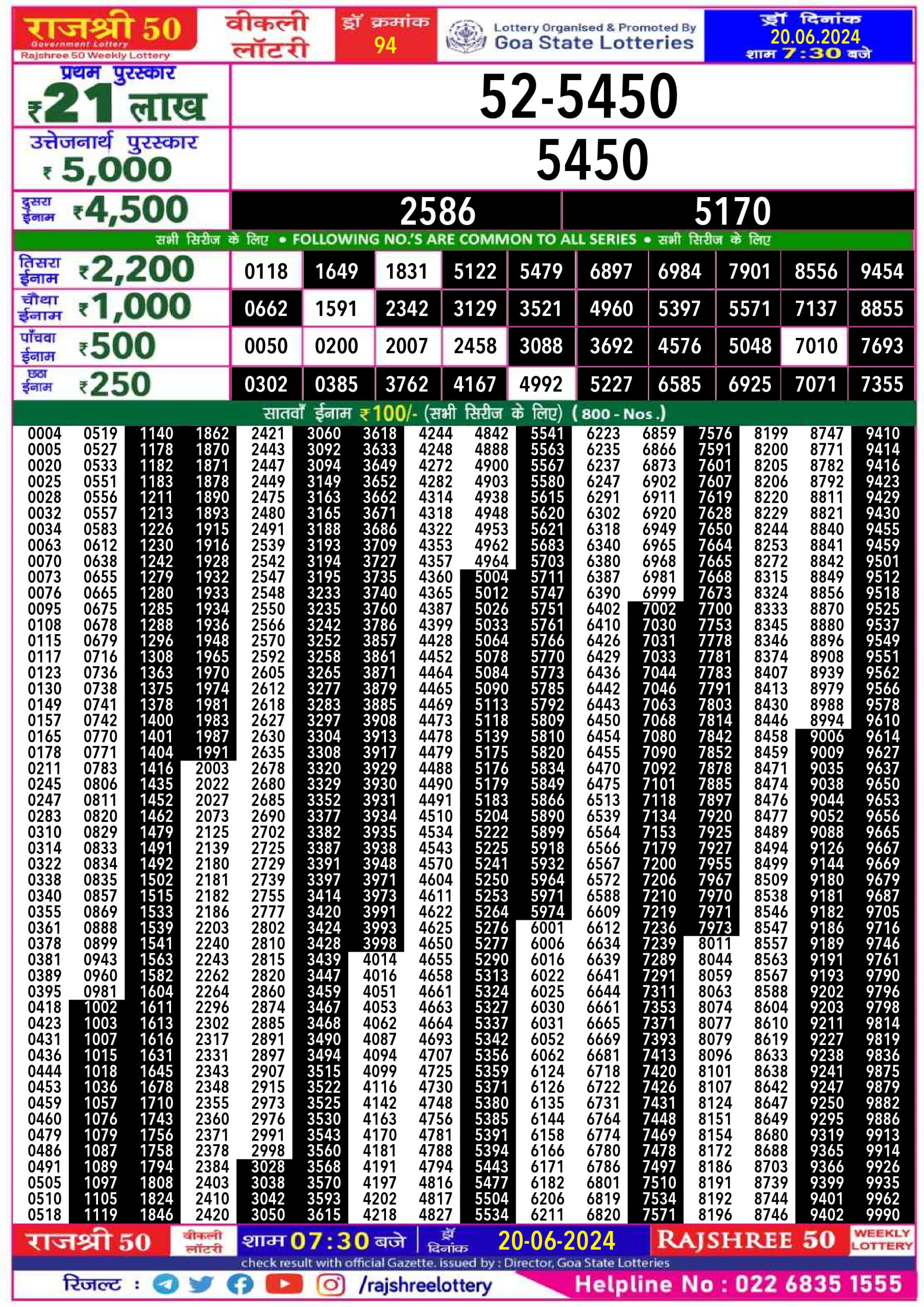 Everest Result Today Dear Lottery Chart