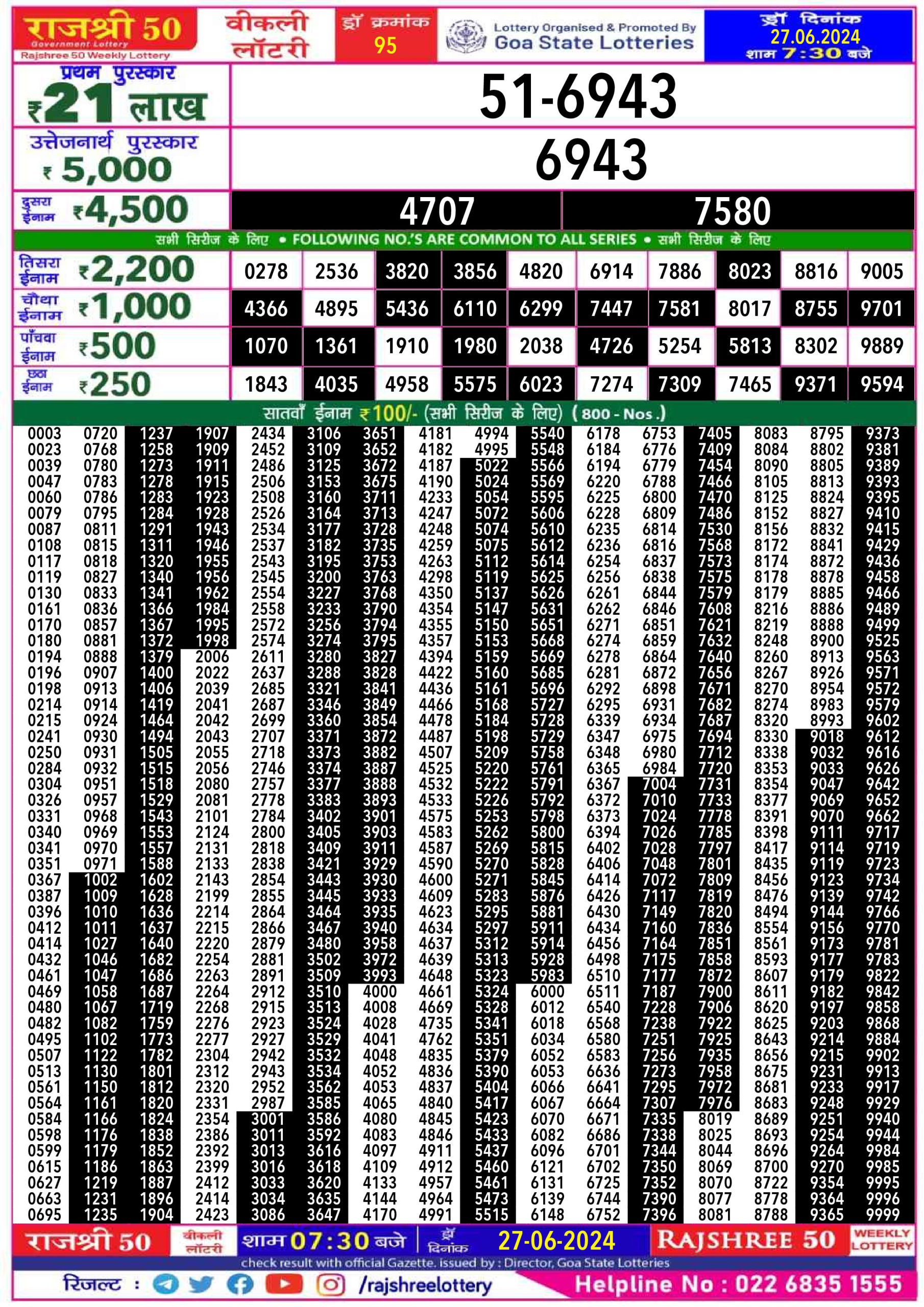 Everest Result Today Dear Lottery Chart