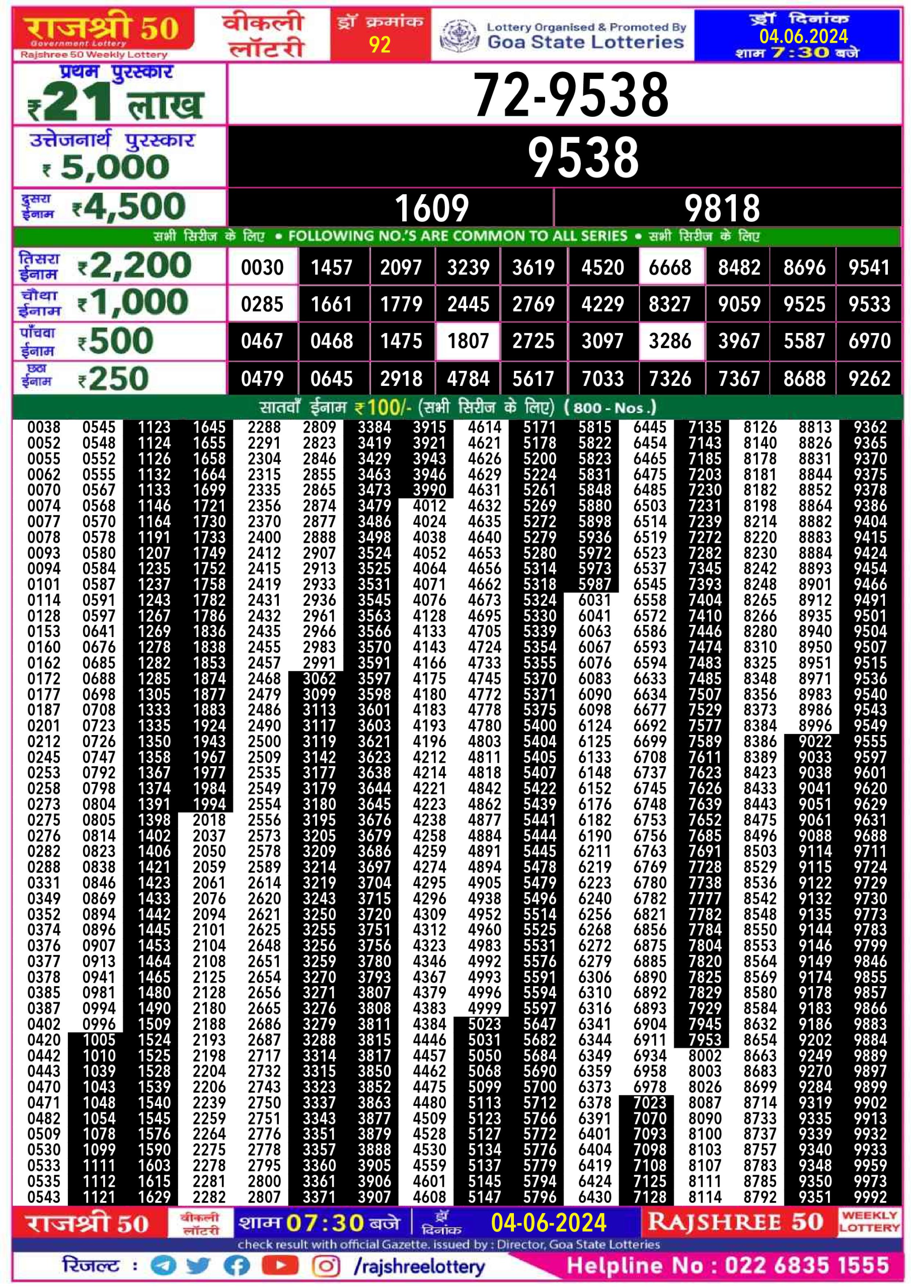 Everest Result Today Dear Lottery Chart