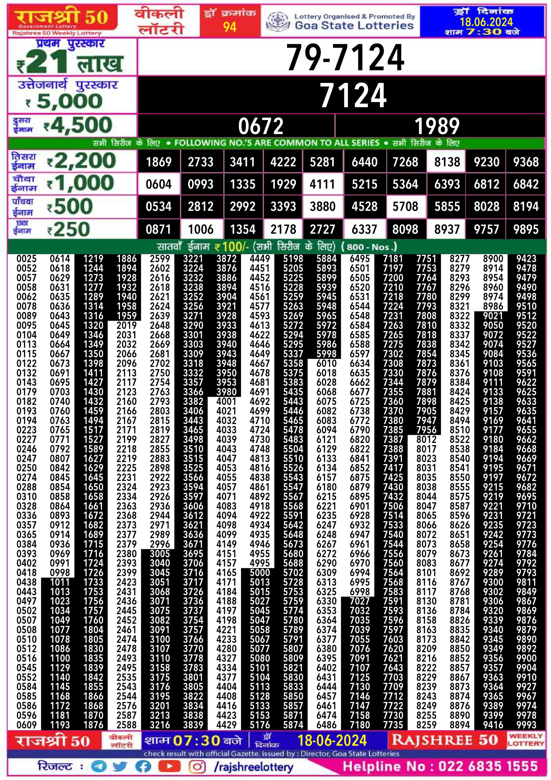 Everest Result Today Dear Lottery Chart