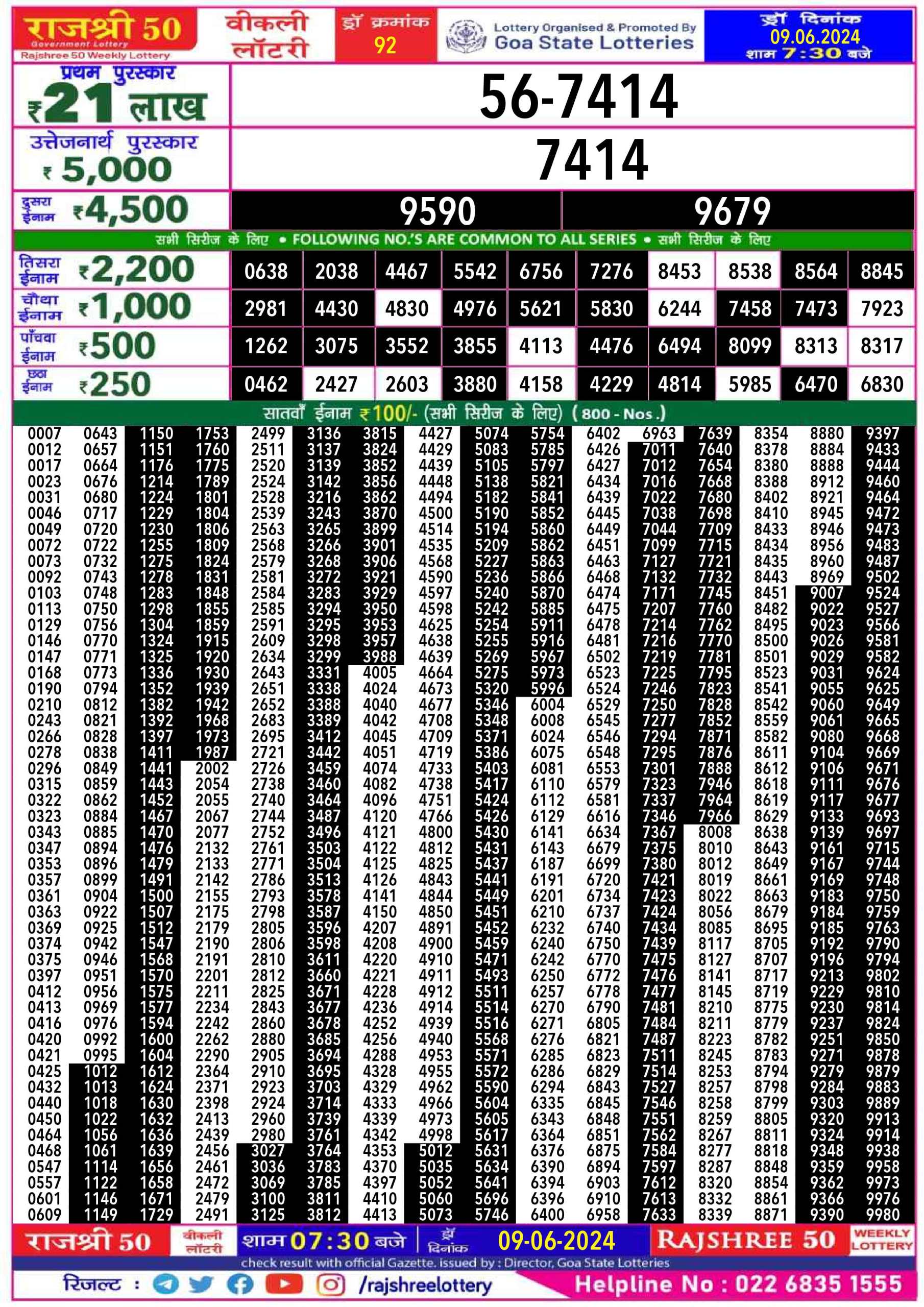 Everest Result Today Dear Lottery Chart