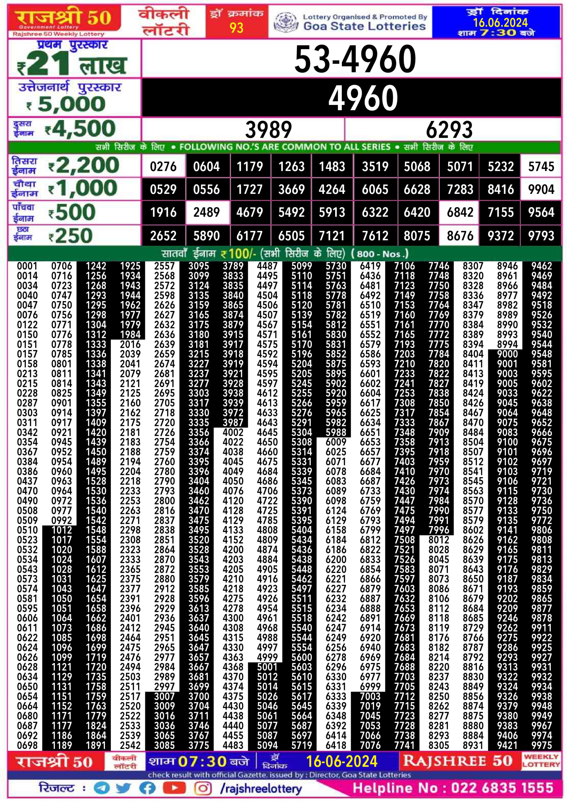 Everest Result Today Dear Lottery Chart