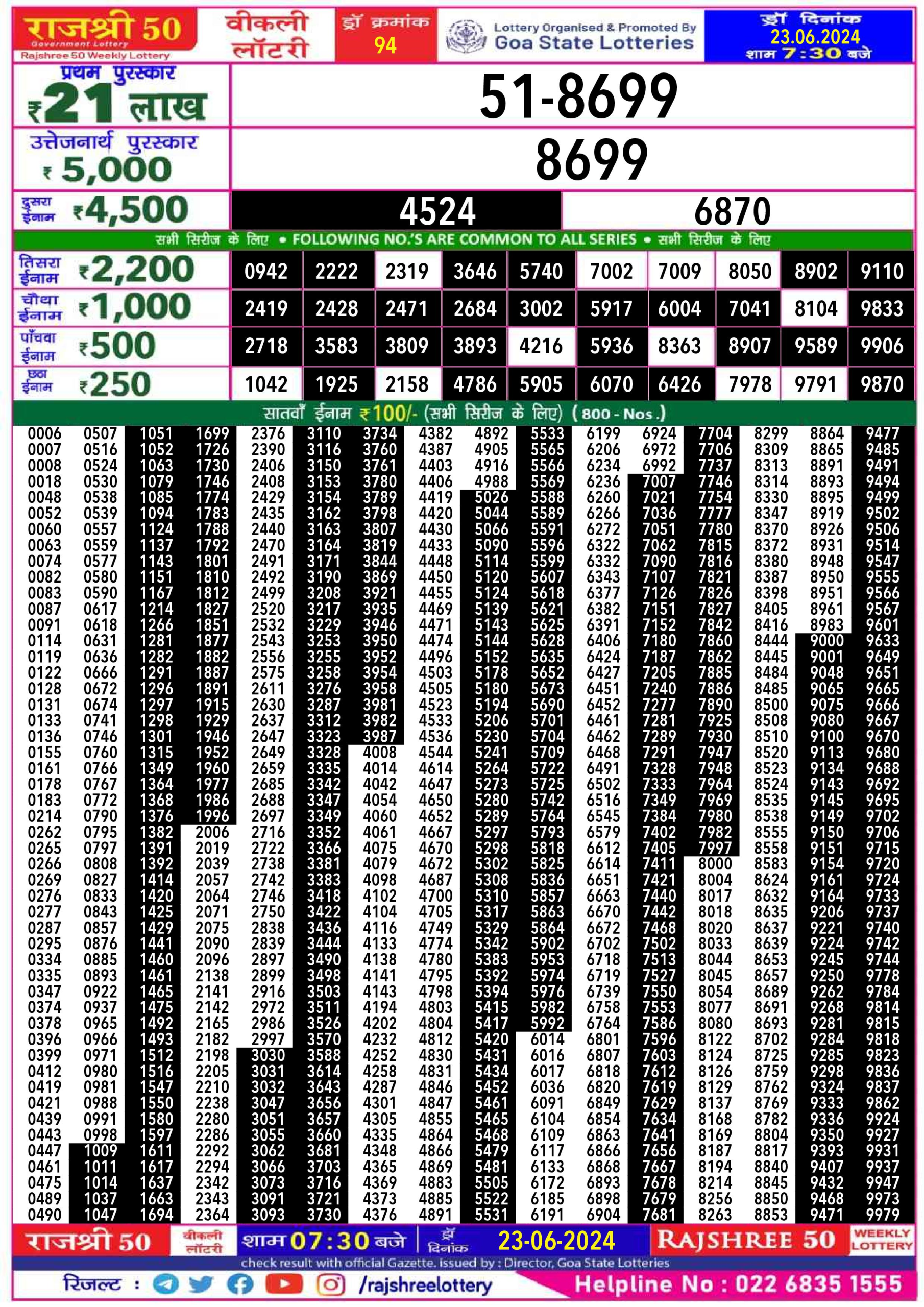 Everest Result Today Dear Lottery Chart