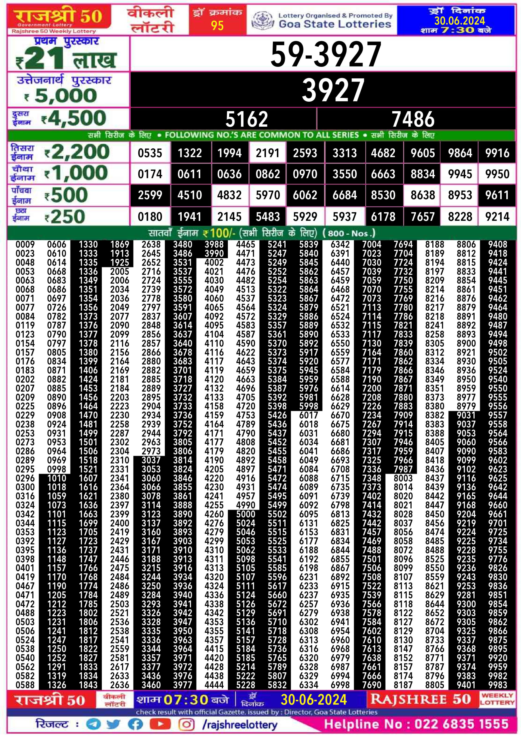 Everest Result Today Dear Lottery Chart