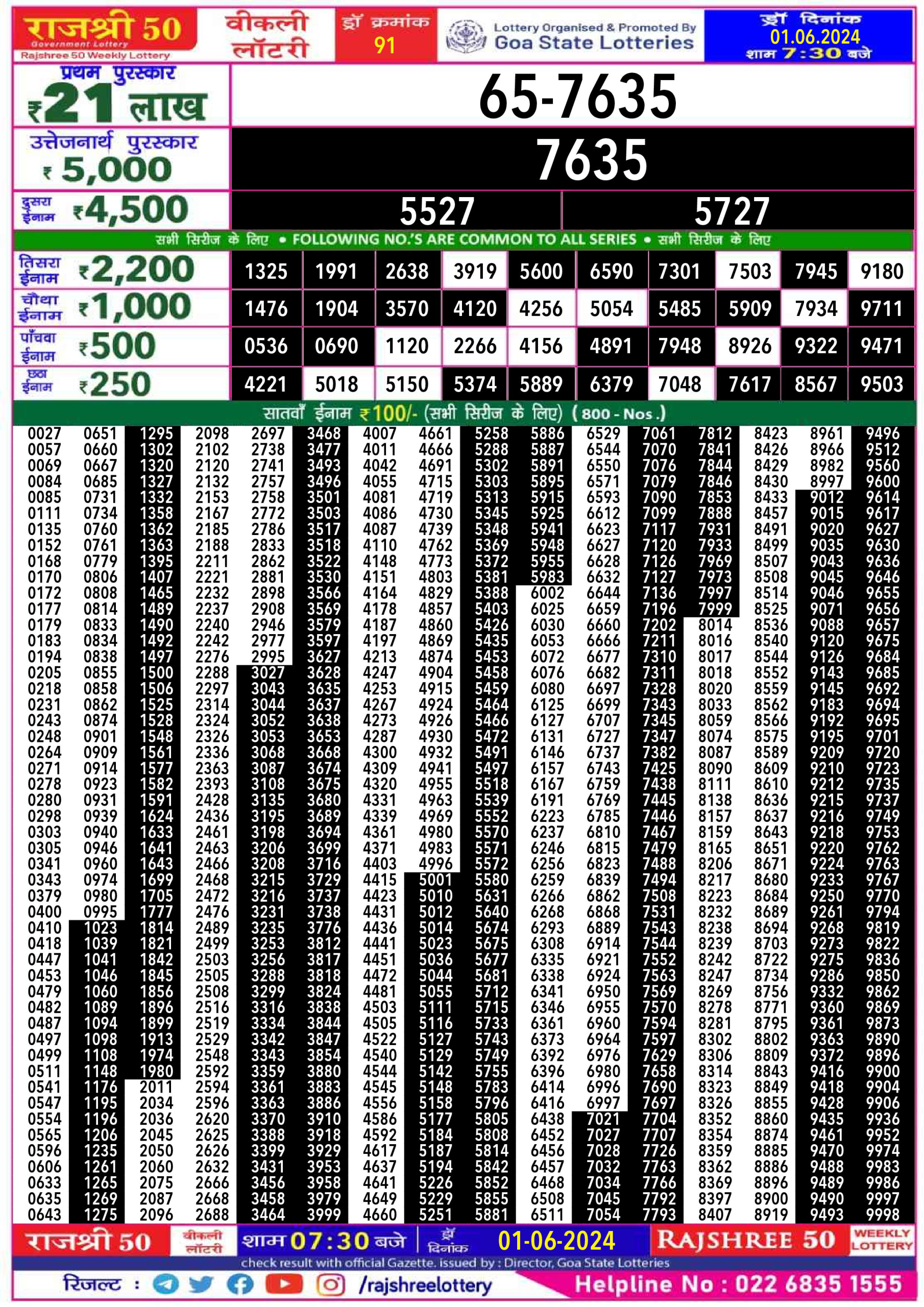 Everest Result Today Dear Lottery Chart