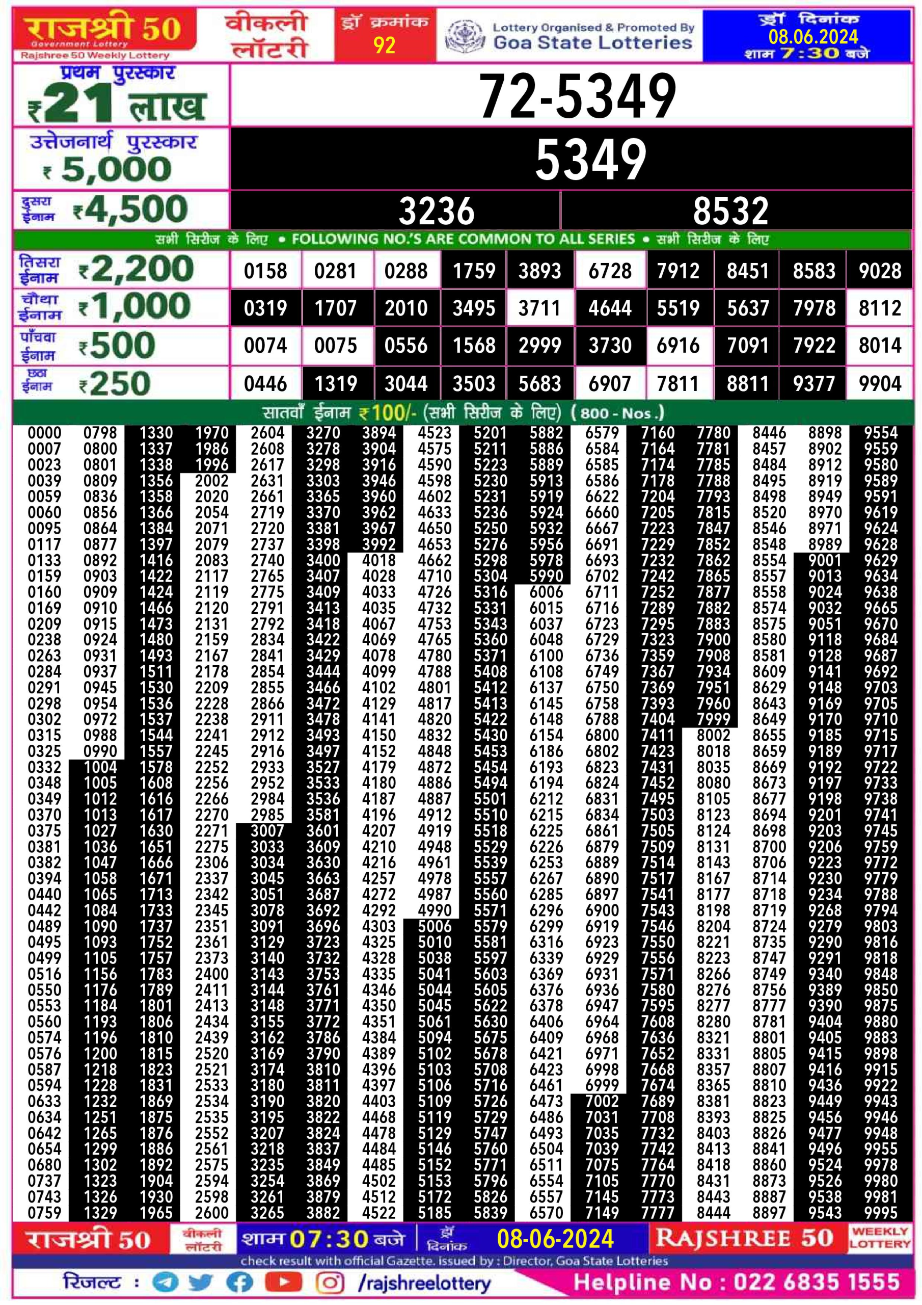 Everest Result Today Dear Lottery Chart