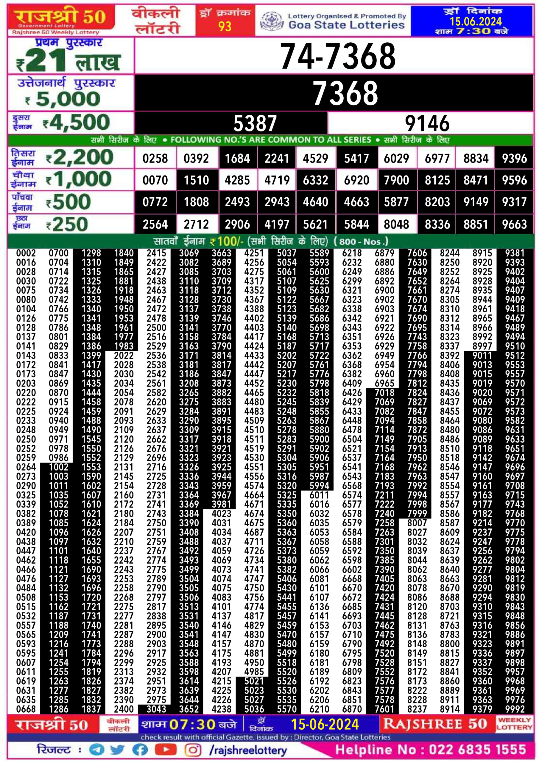 Everest Result Today Dear Lottery Chart