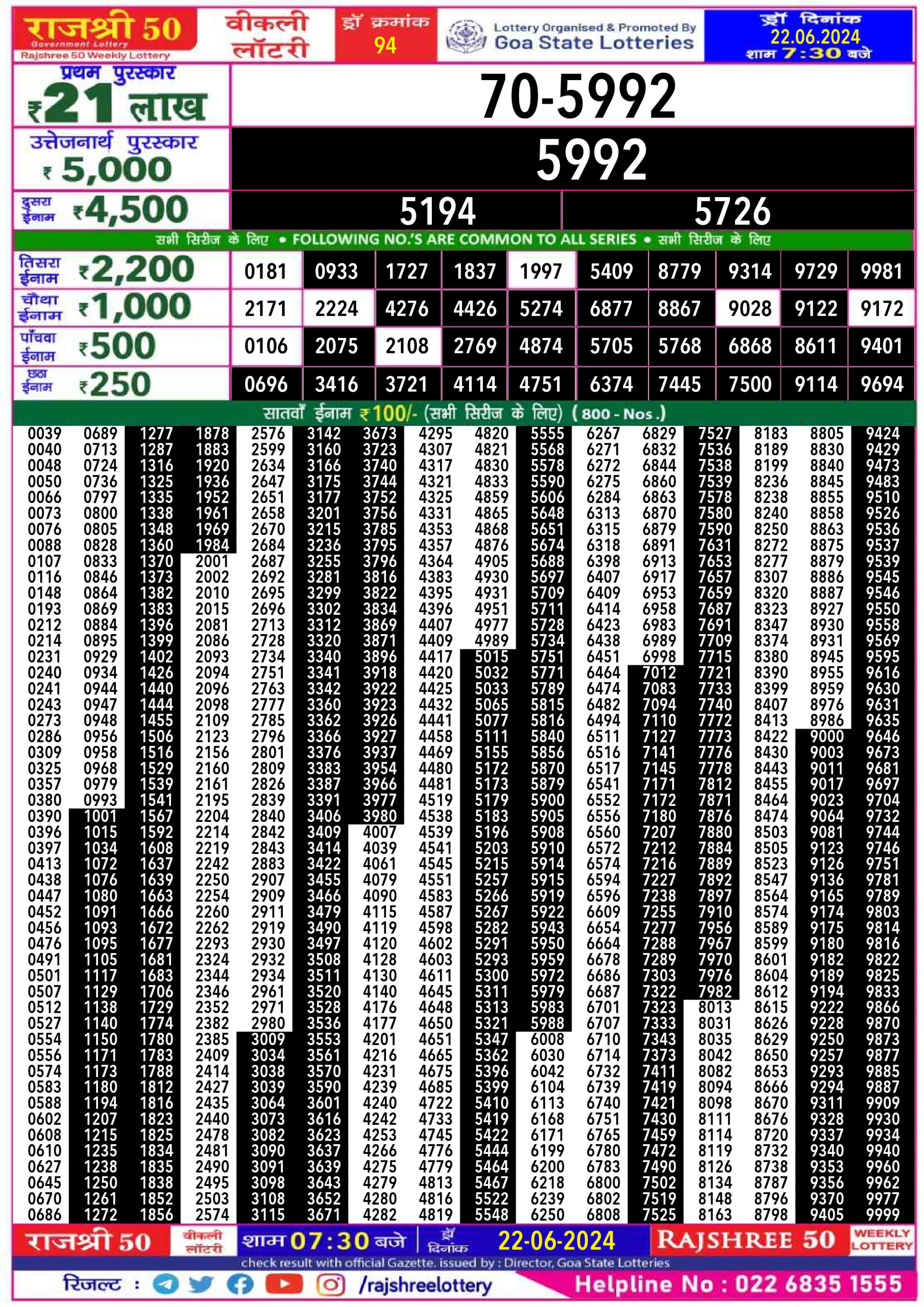 Everest Result Today Dear Lottery Chart