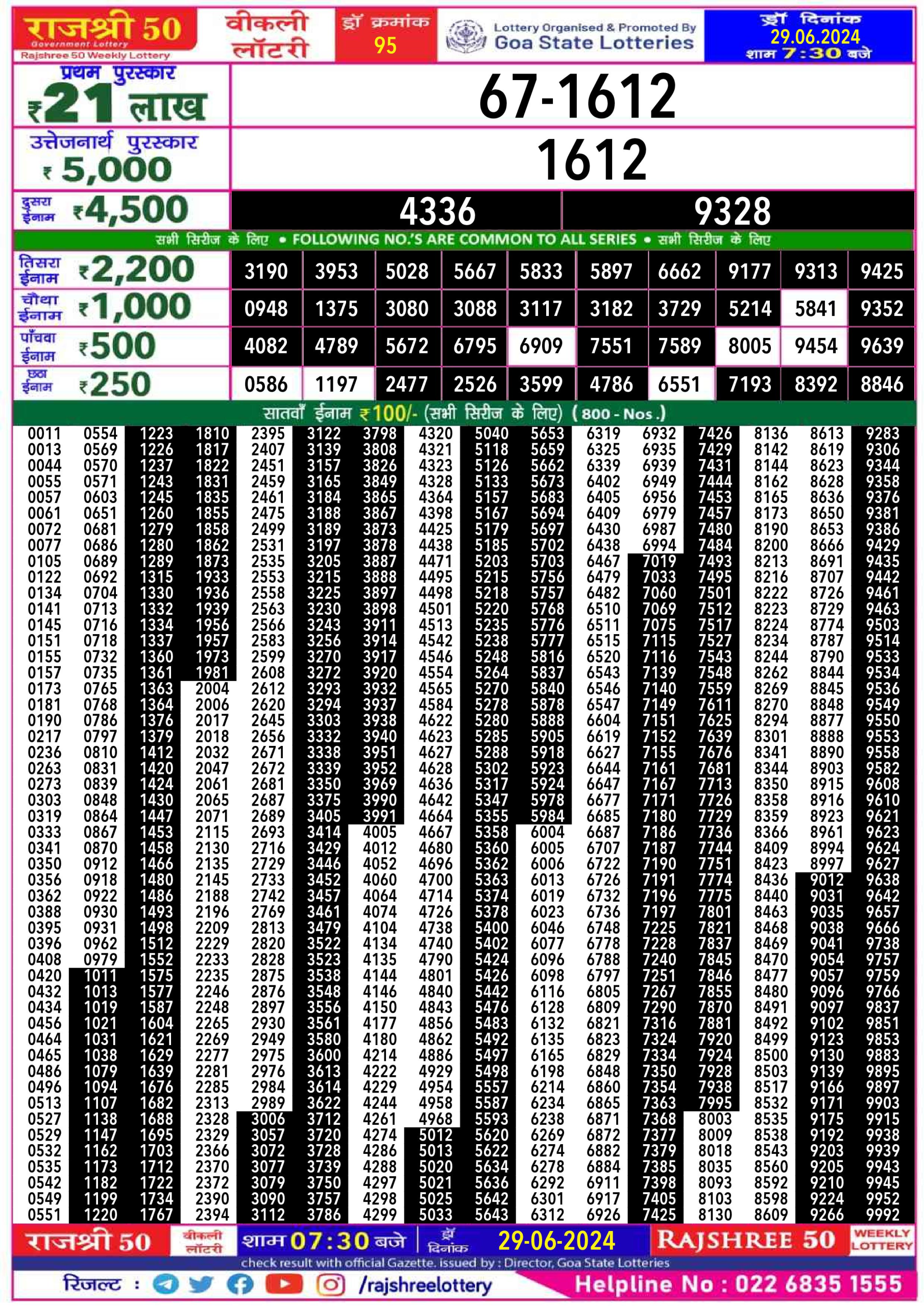 Everest Result Today Dear Lottery Chart