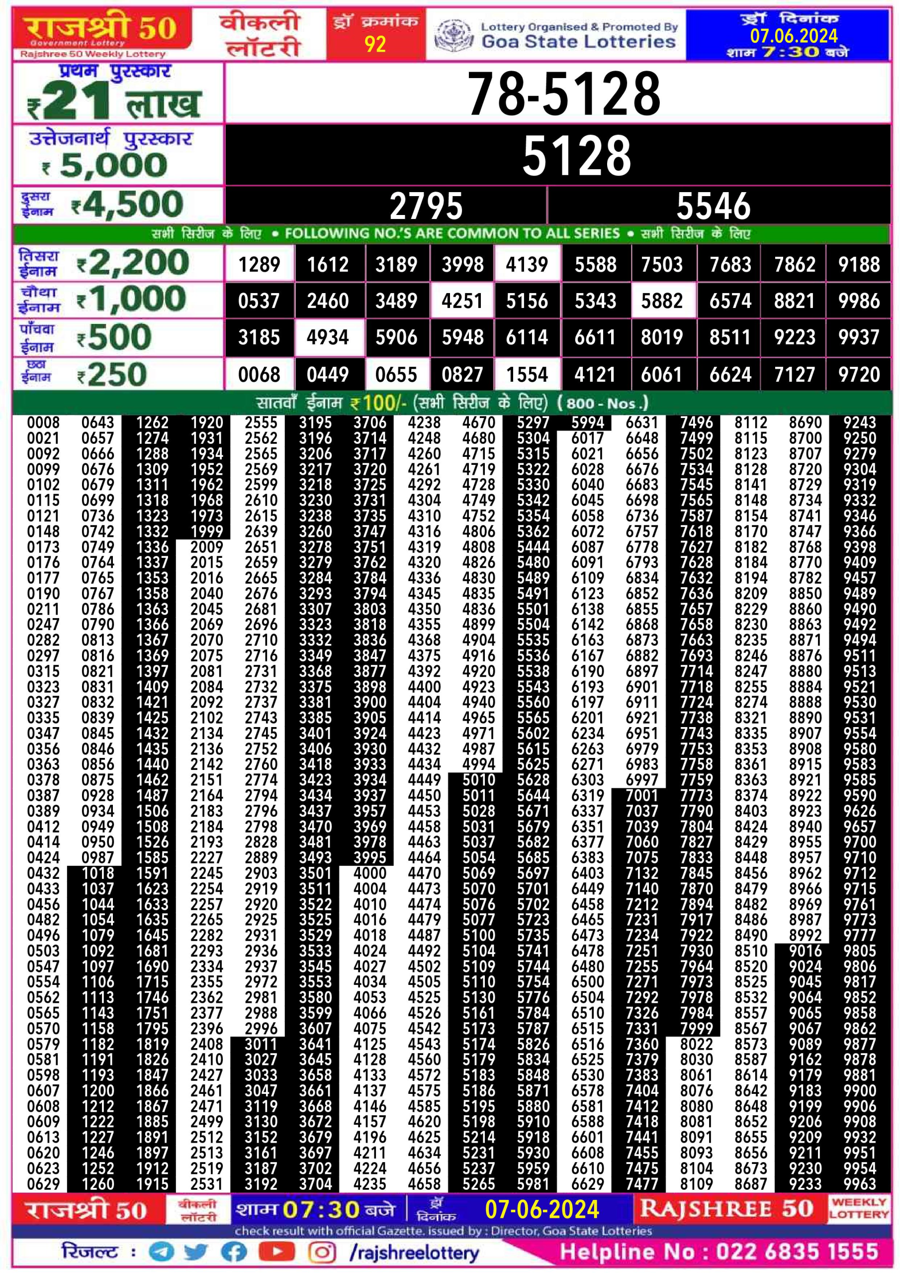 Everest Result Today Dear Lottery Chart