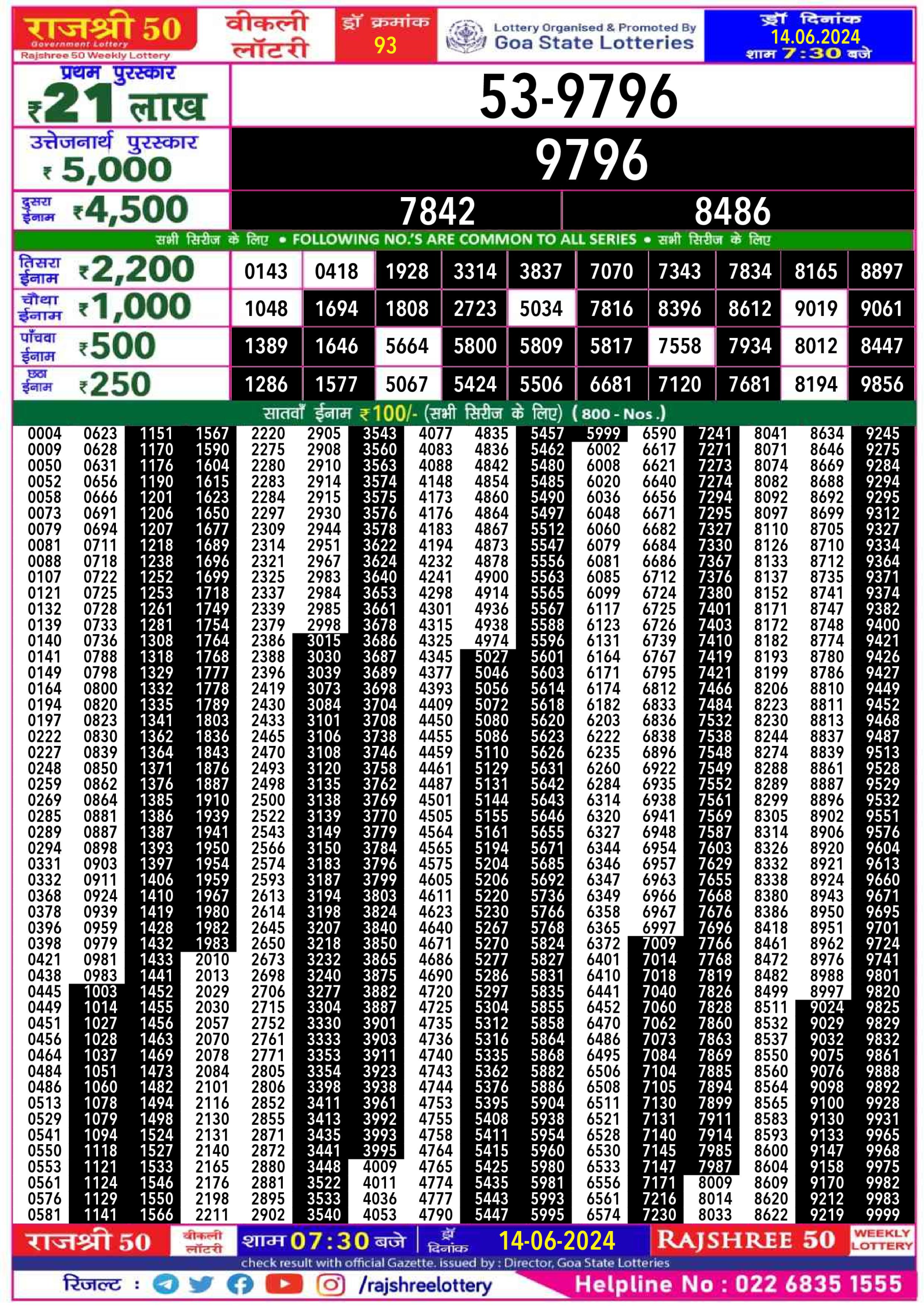 Everest Result Today Dear Lottery Chart