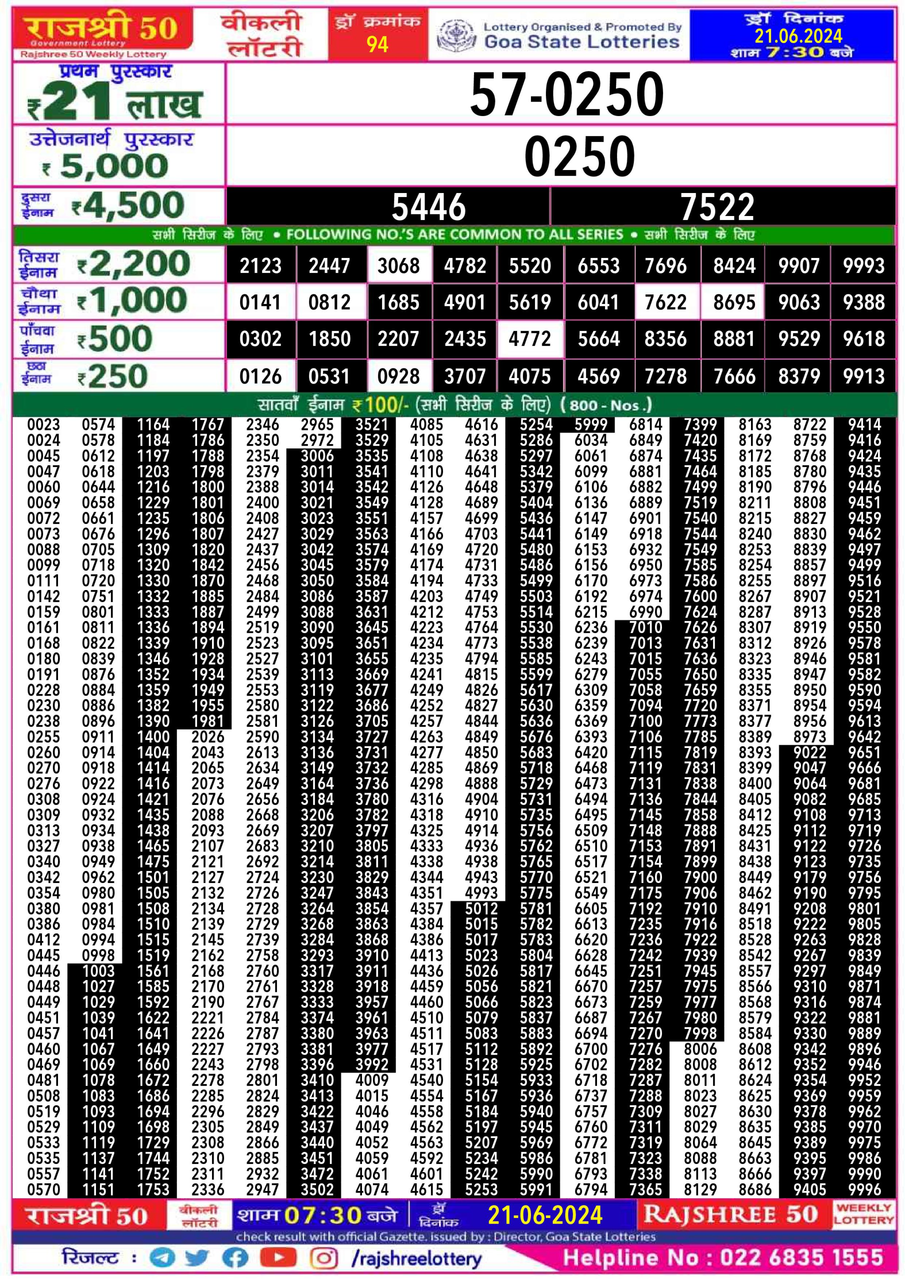 Everest Result Today Dear Lottery Chart