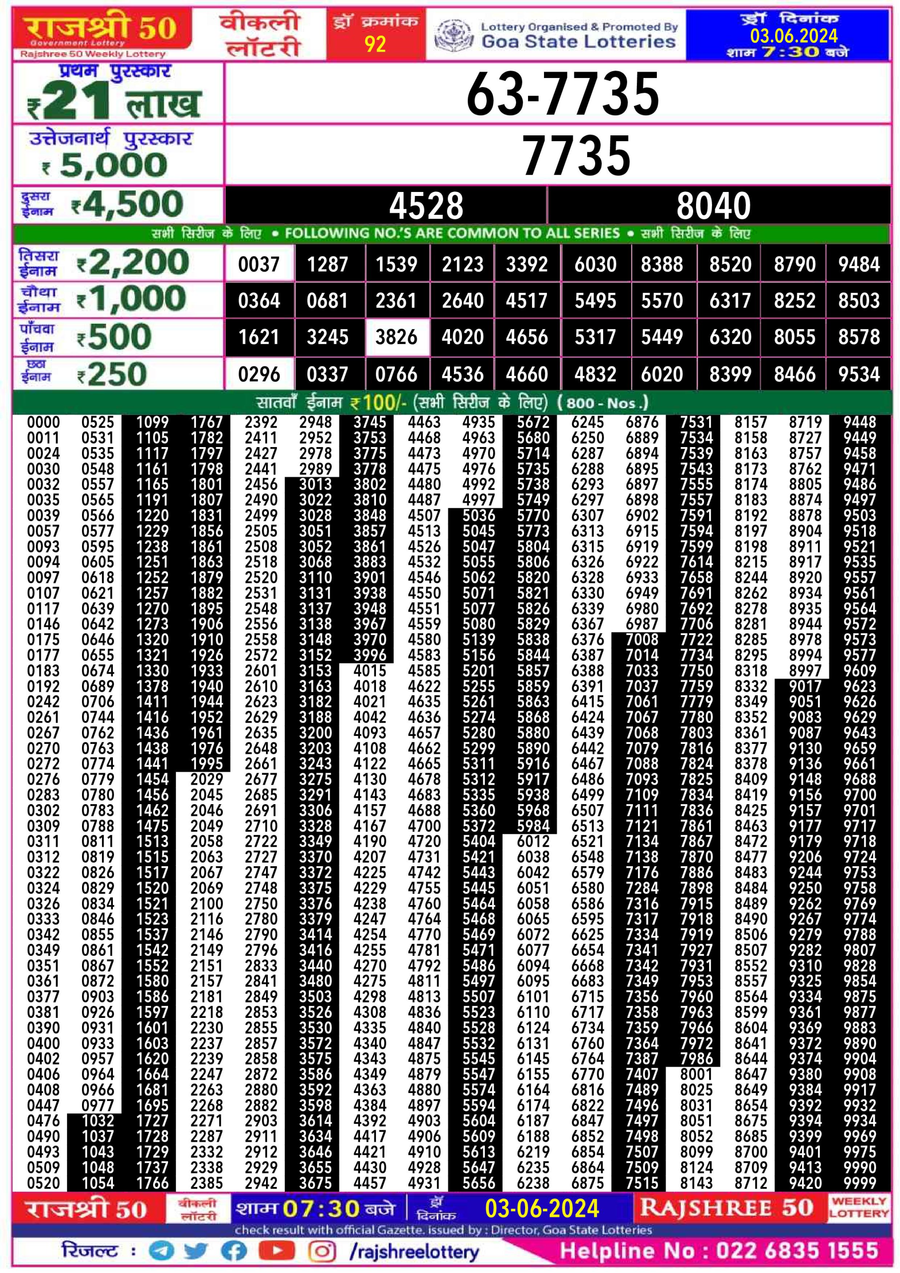 Everest Result Today Dear Lottery Chart