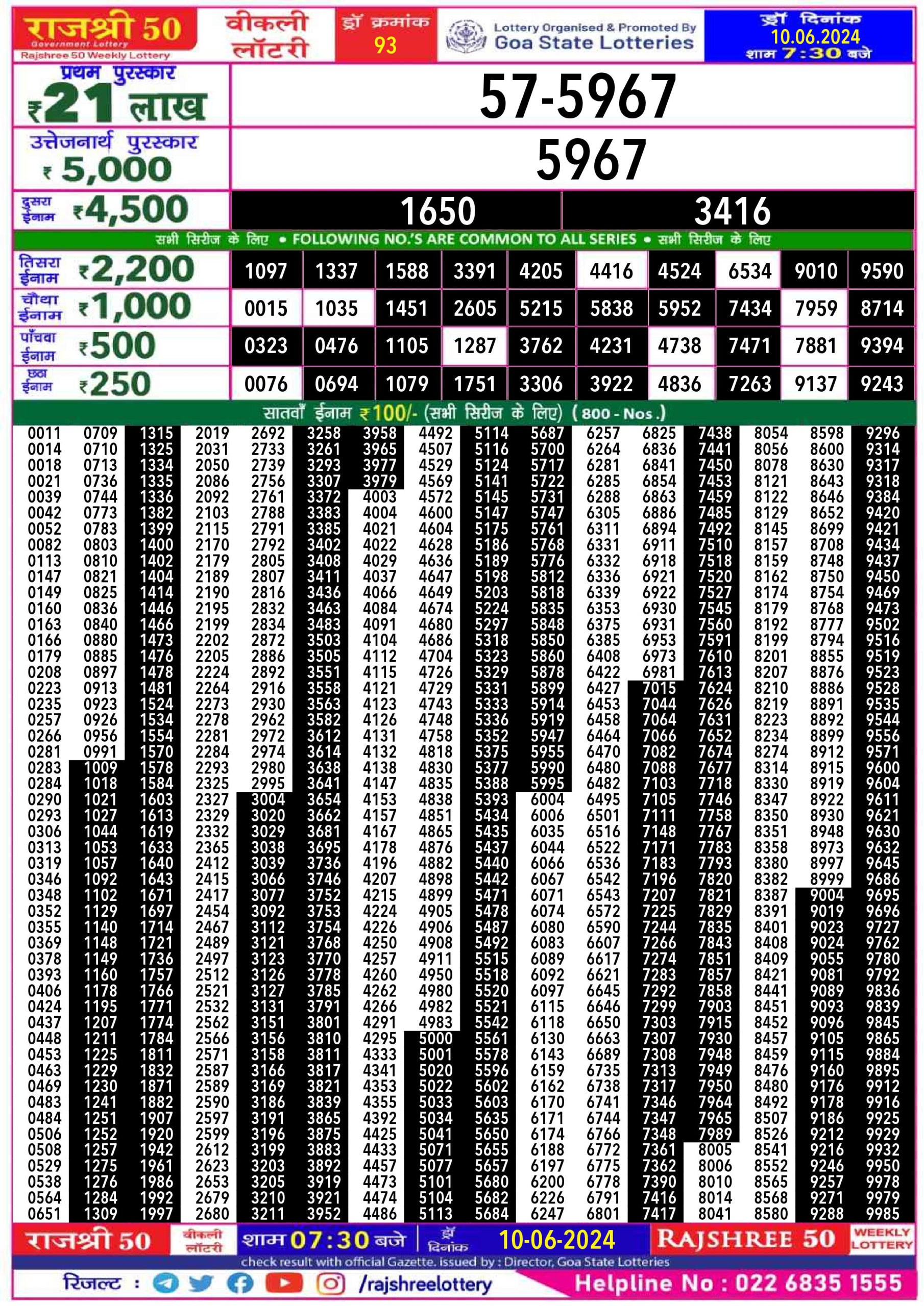 Everest Result Today Dear Lottery Chart