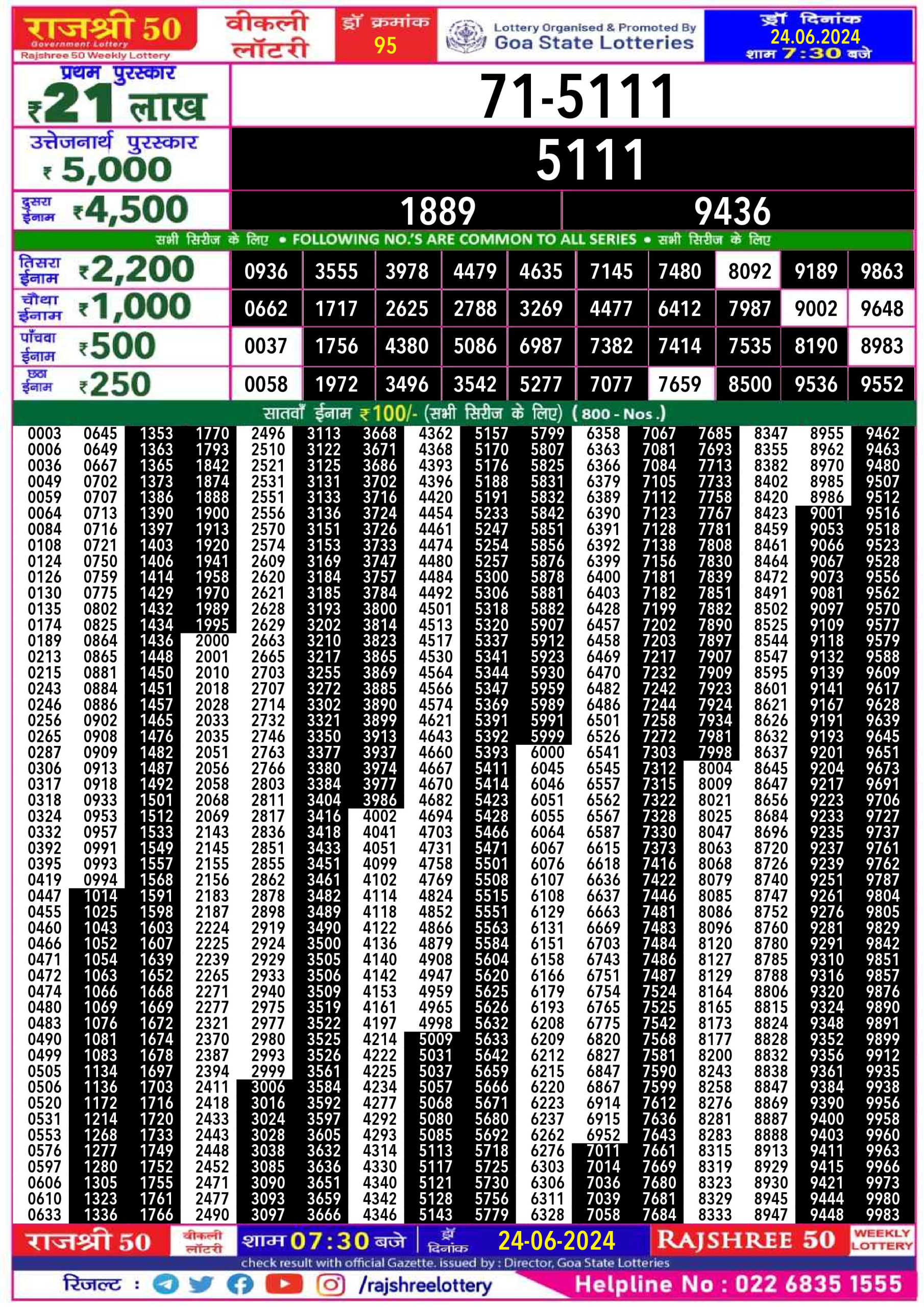 Everest Result Today Dear Lottery Chart