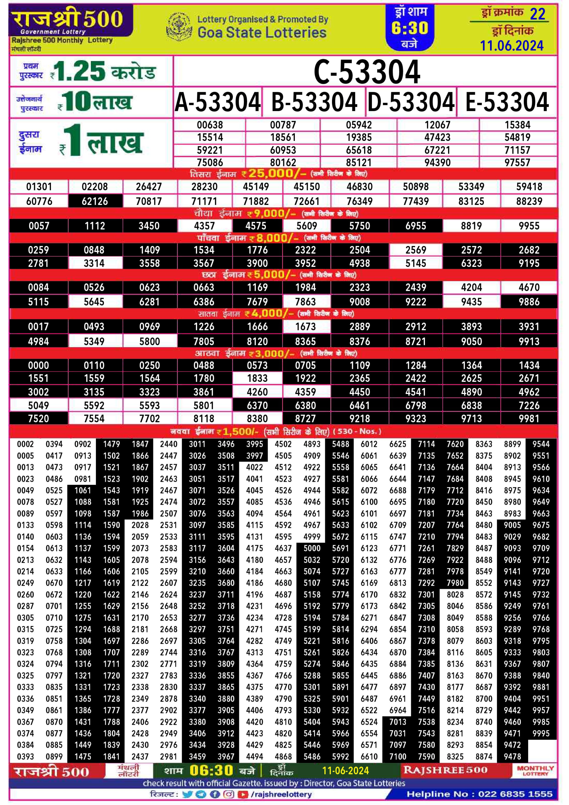 Everest Result Today Dear Lottery Chart