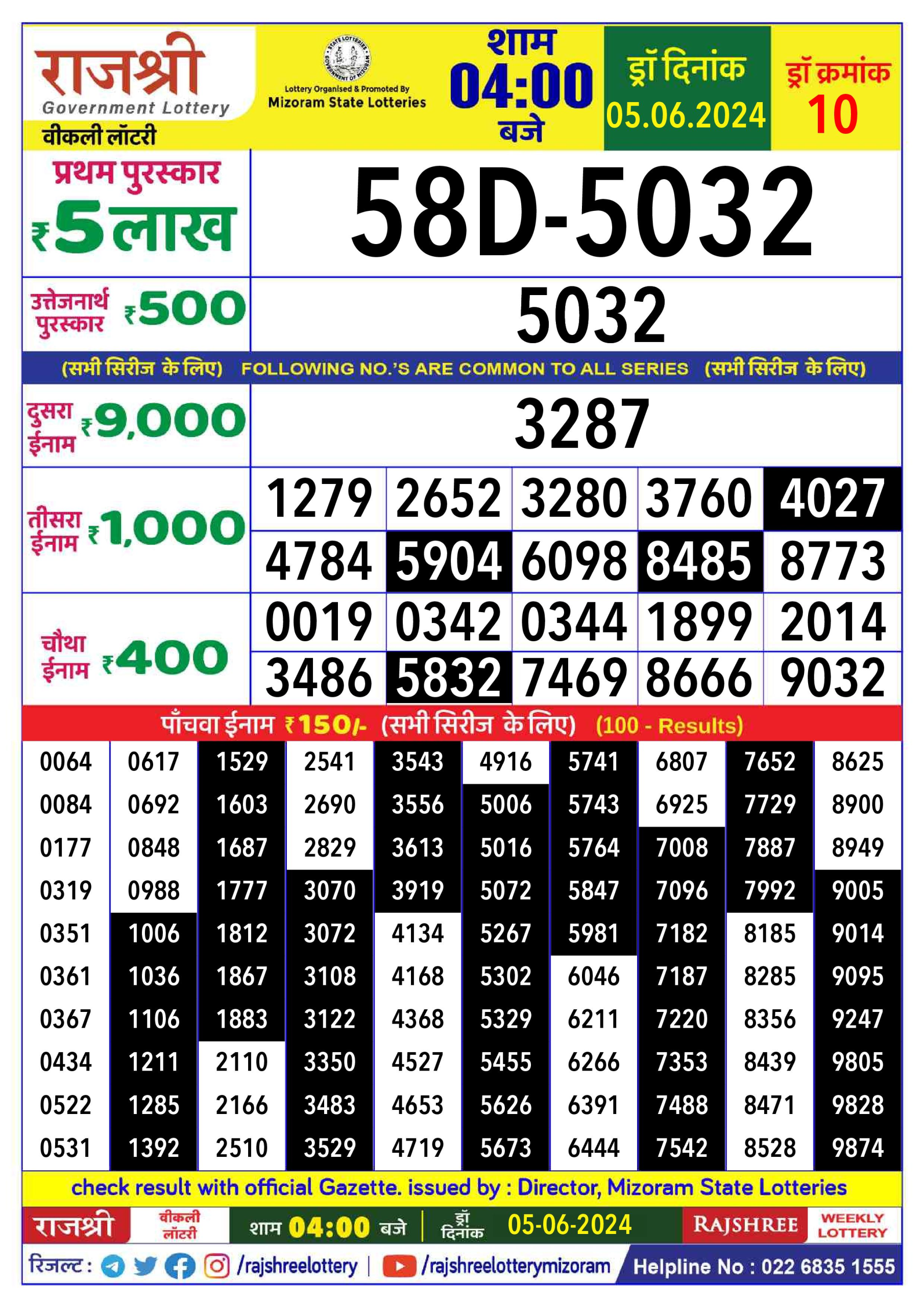 Everest Result Today Dear Lottery Chart