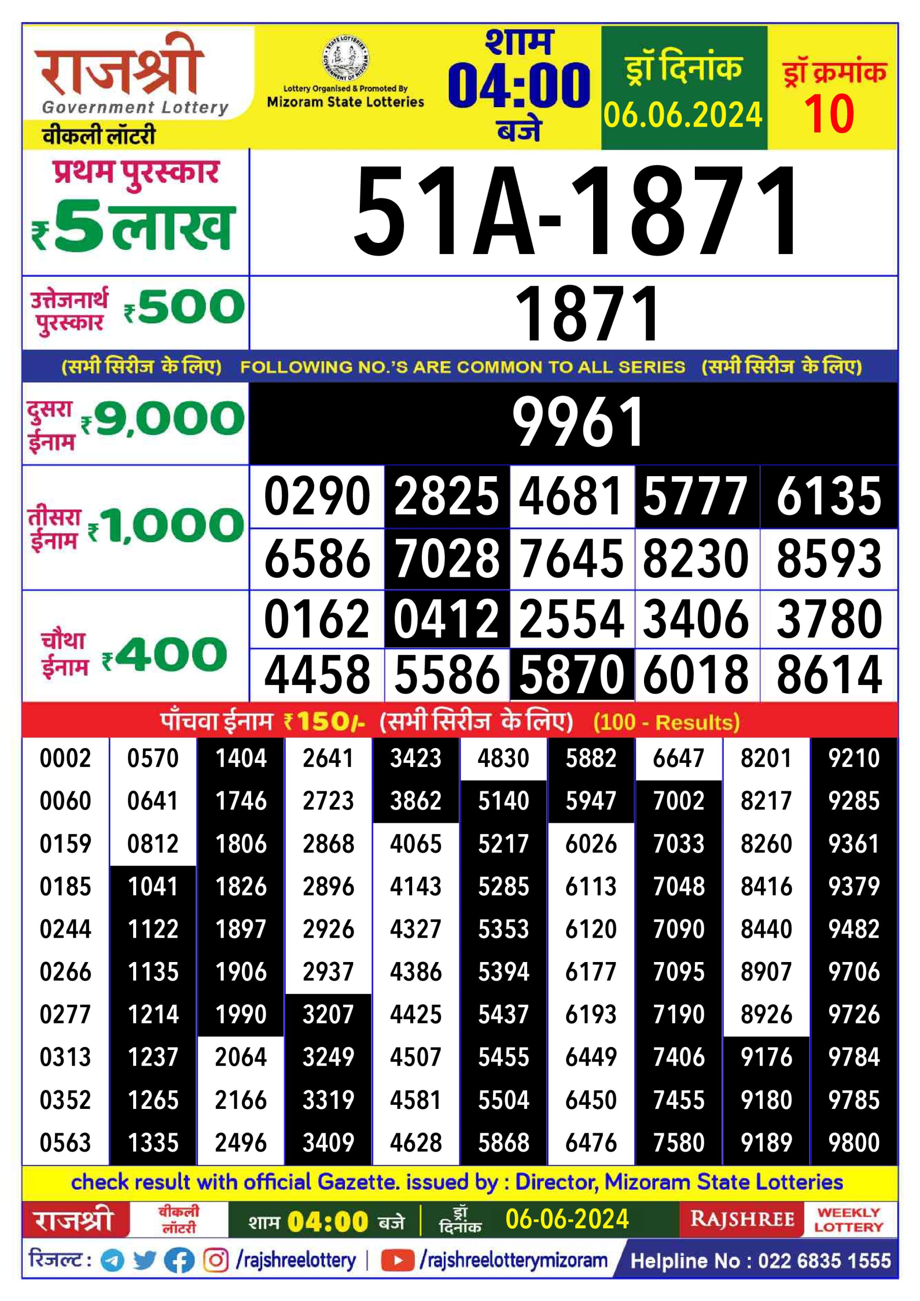 Everest Result Today Dear Lottery Chart