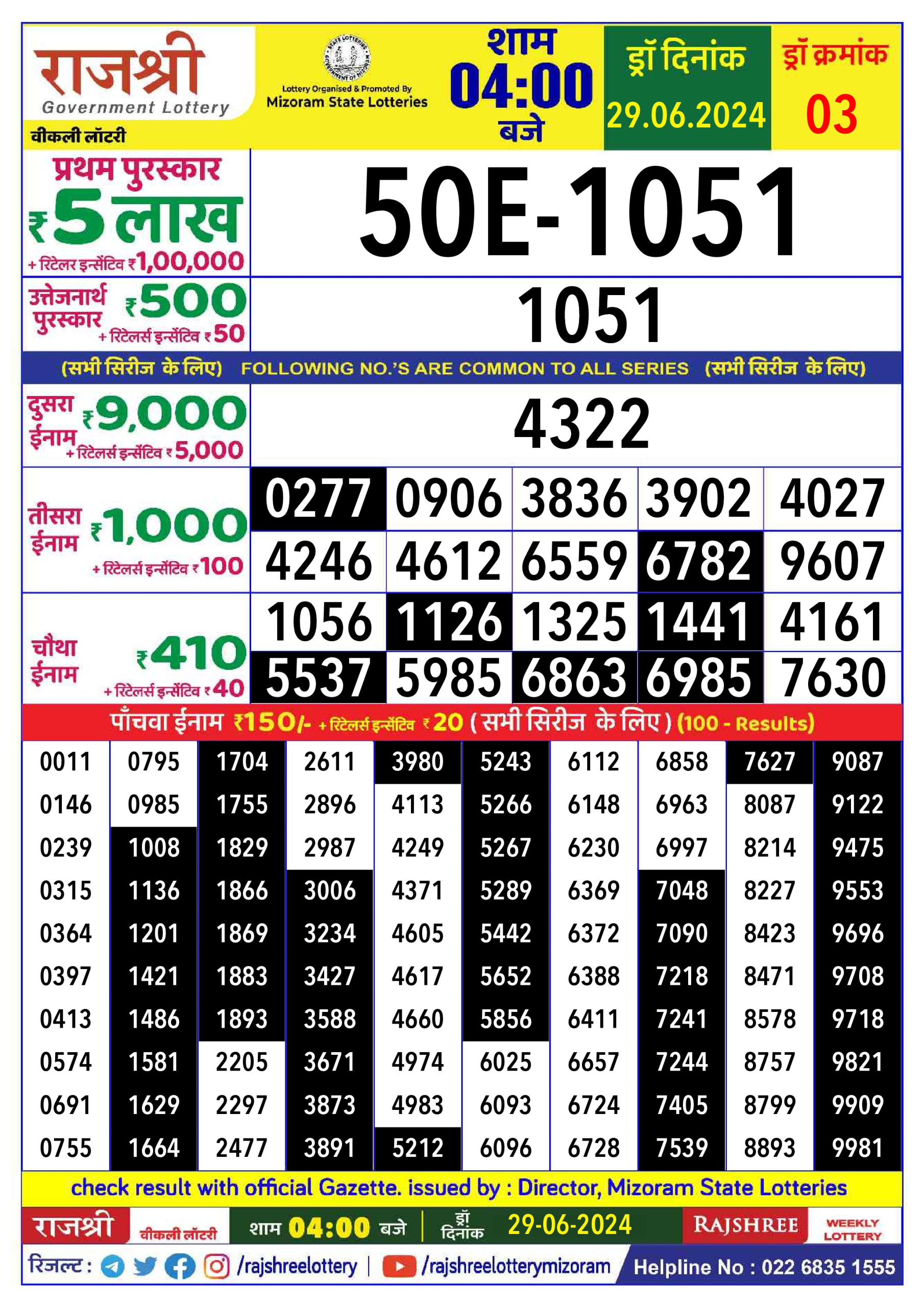 Everest Result Today Dear Lottery Chart