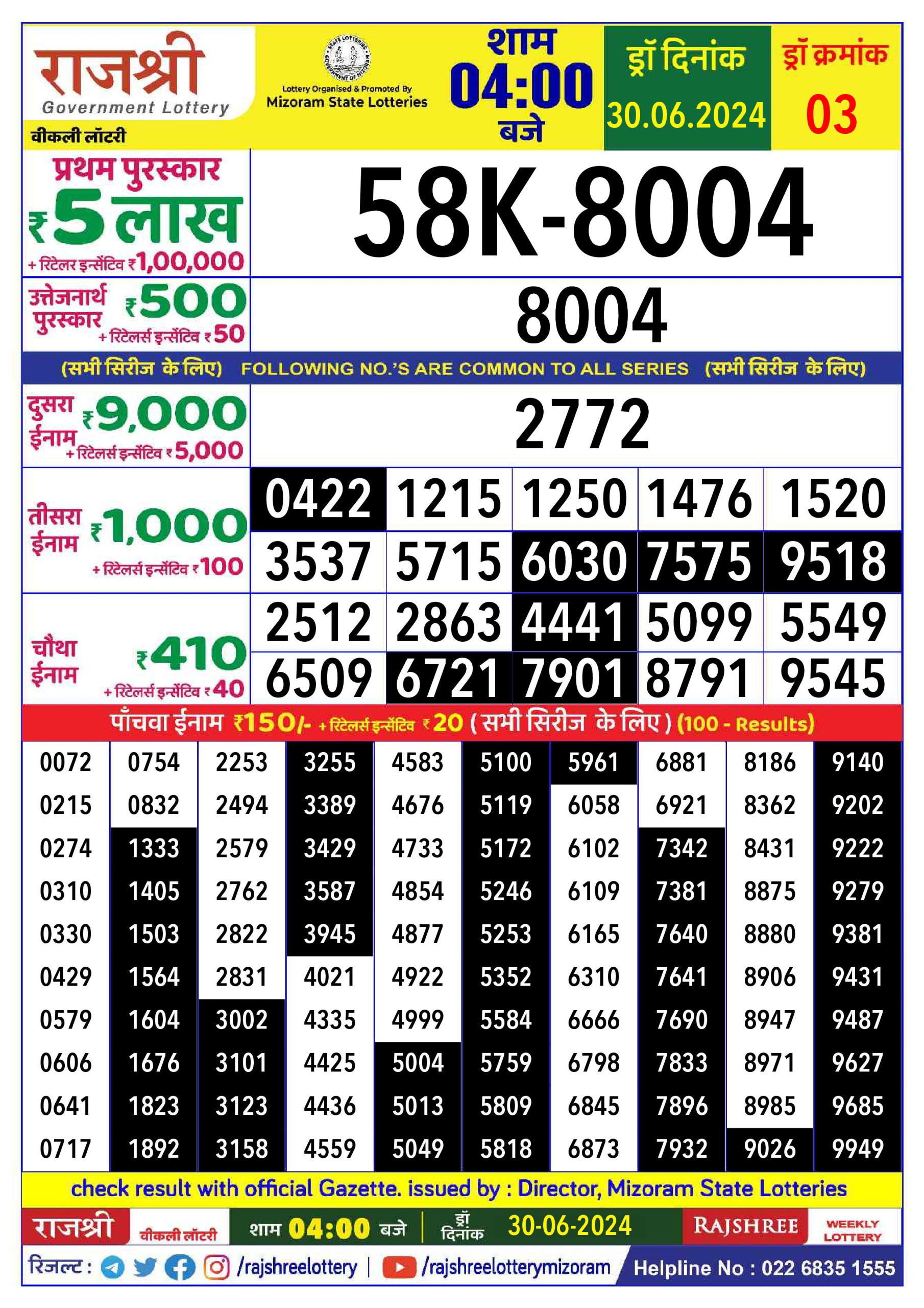 Everest Result Today Dear Lottery Chart