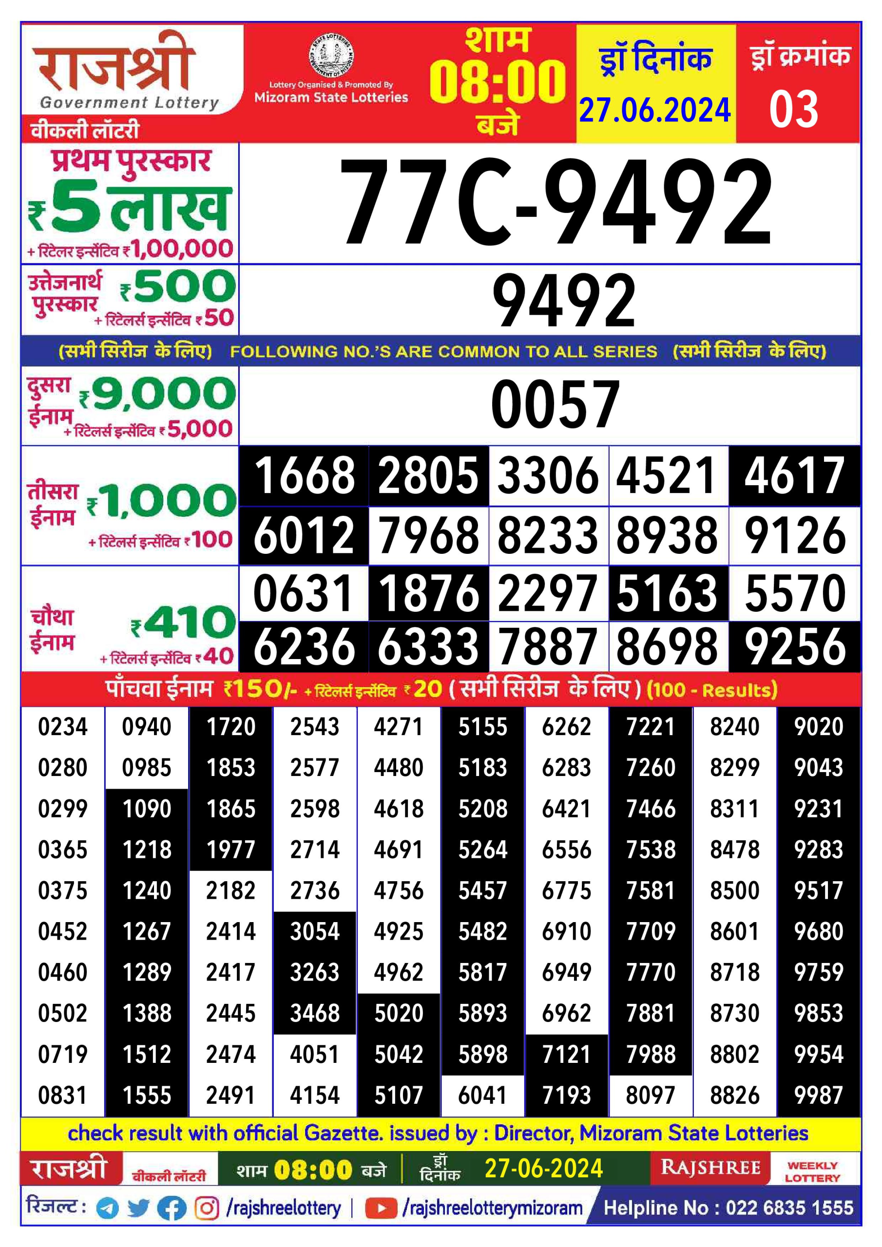 Everest Result Today Dear Lottery Chart