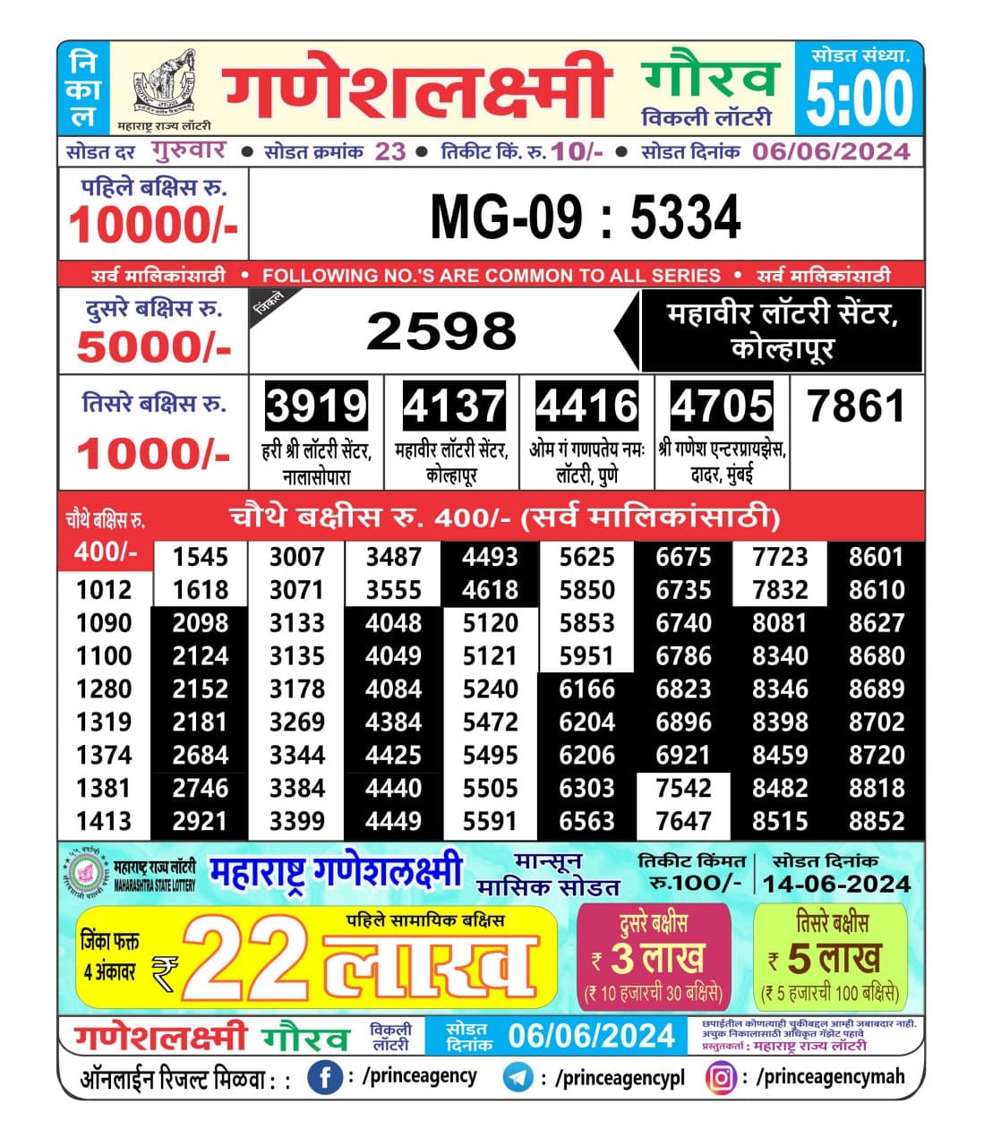 ganesh laxmi lottery result