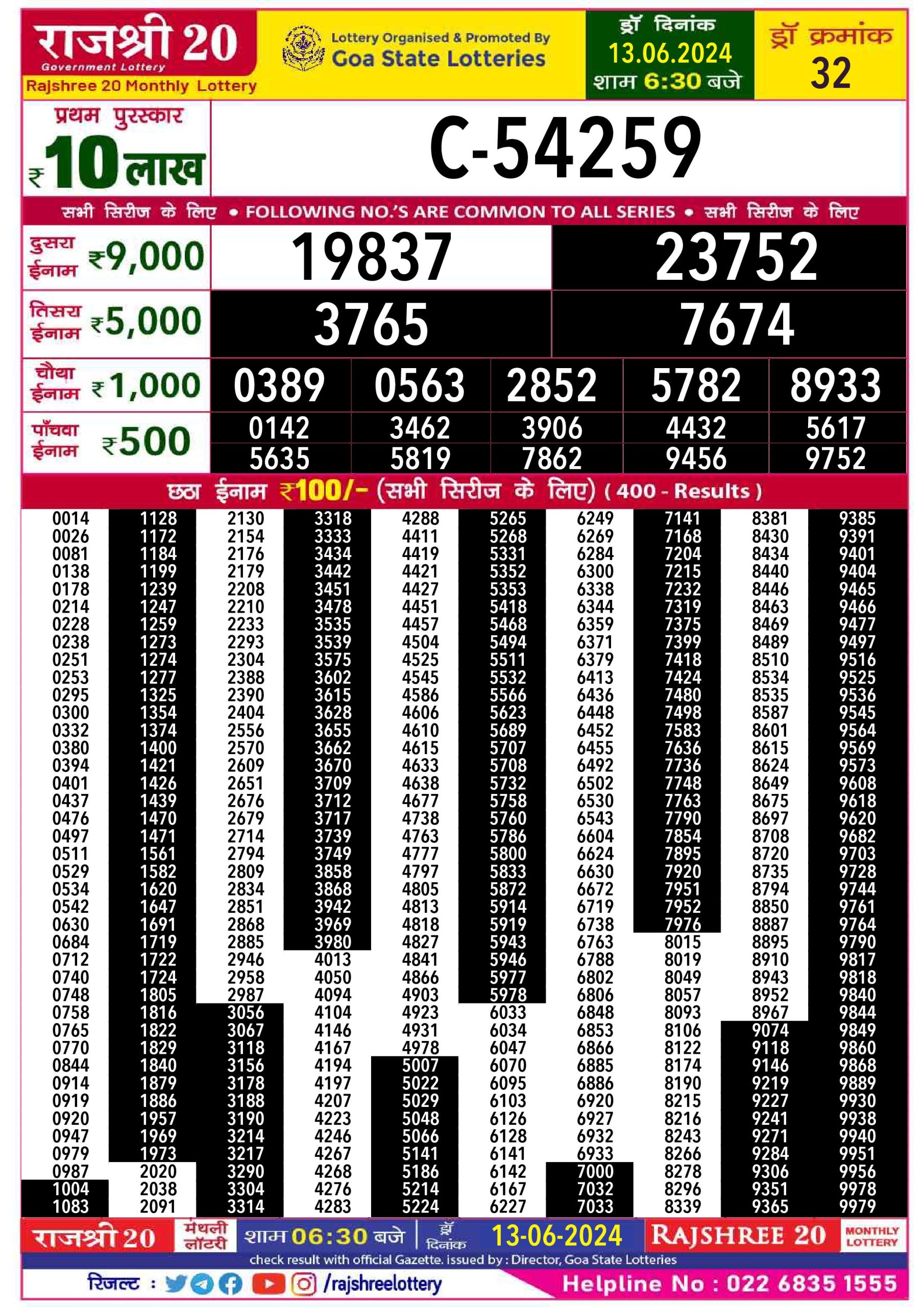 Rajshree 20 Monthly Lottery