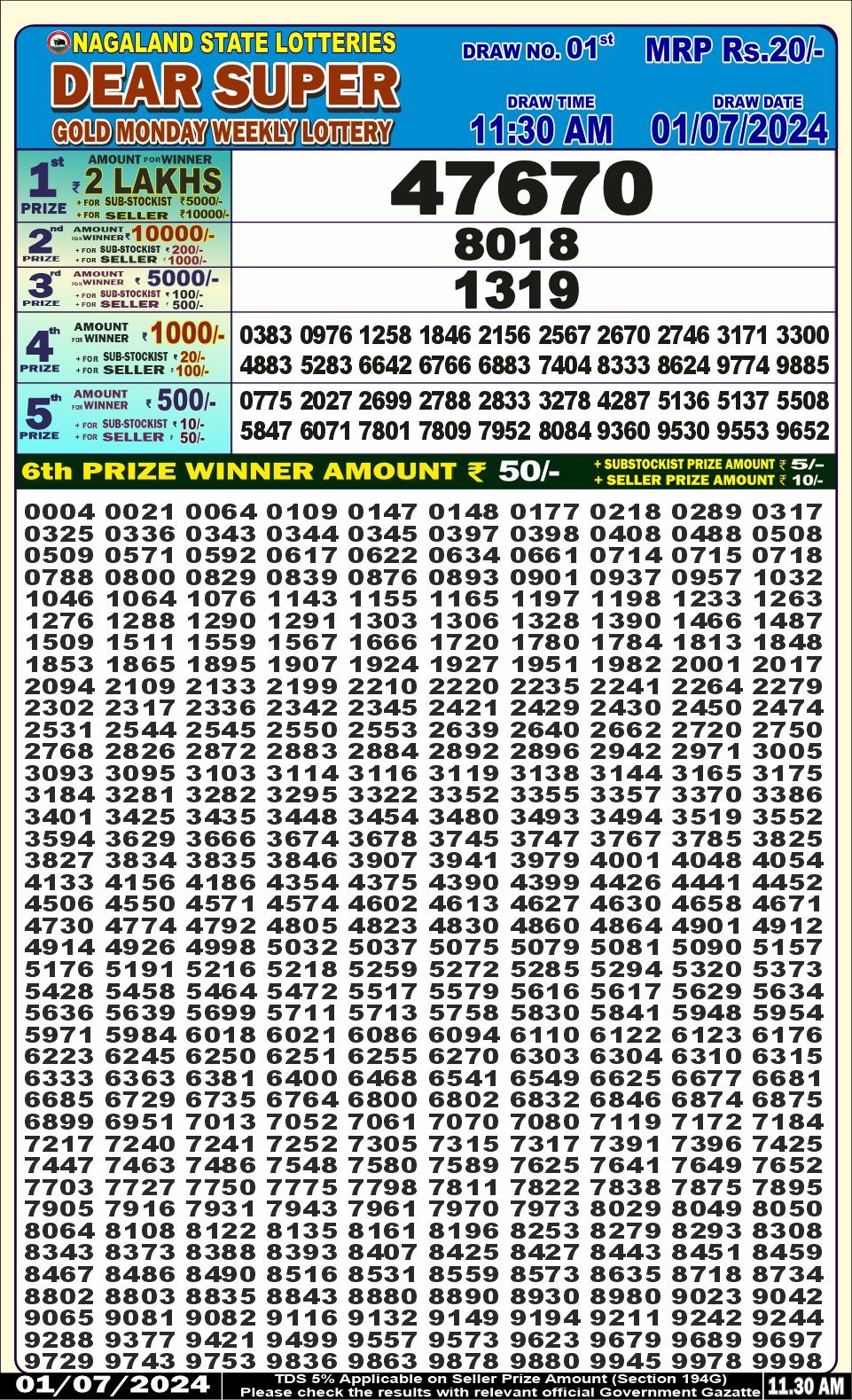 Everest Result Today Dear Lottery Chart