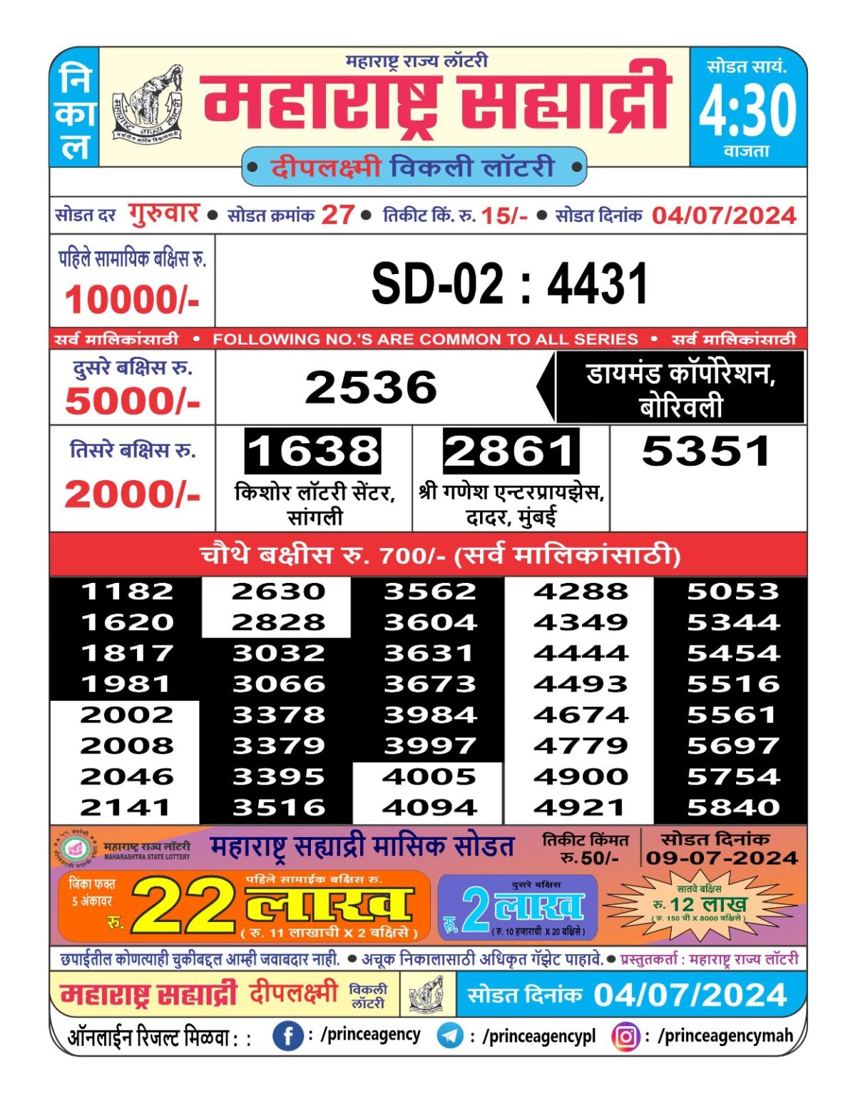 Everest Result Today Dear Lottery Chart