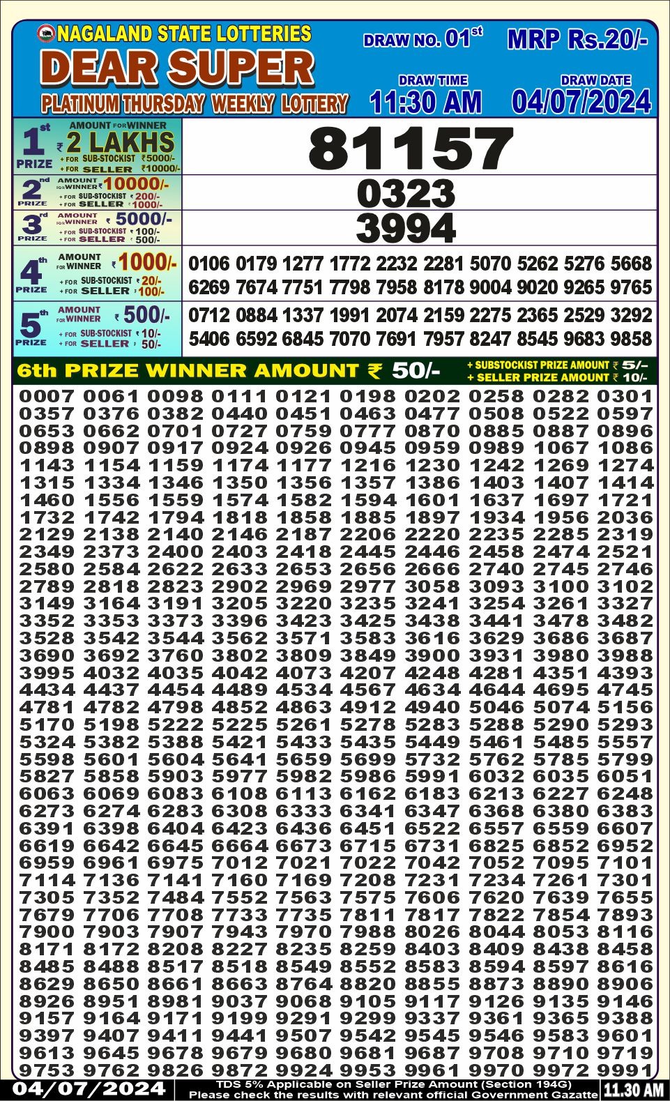 Everest Result Today Dear Lottery Chart