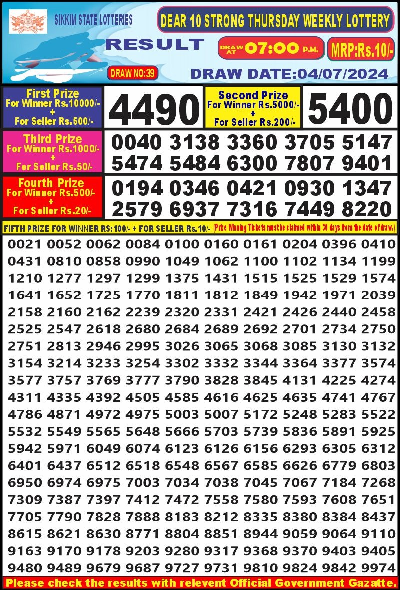 Everest Result Today Dear Lottery Chart