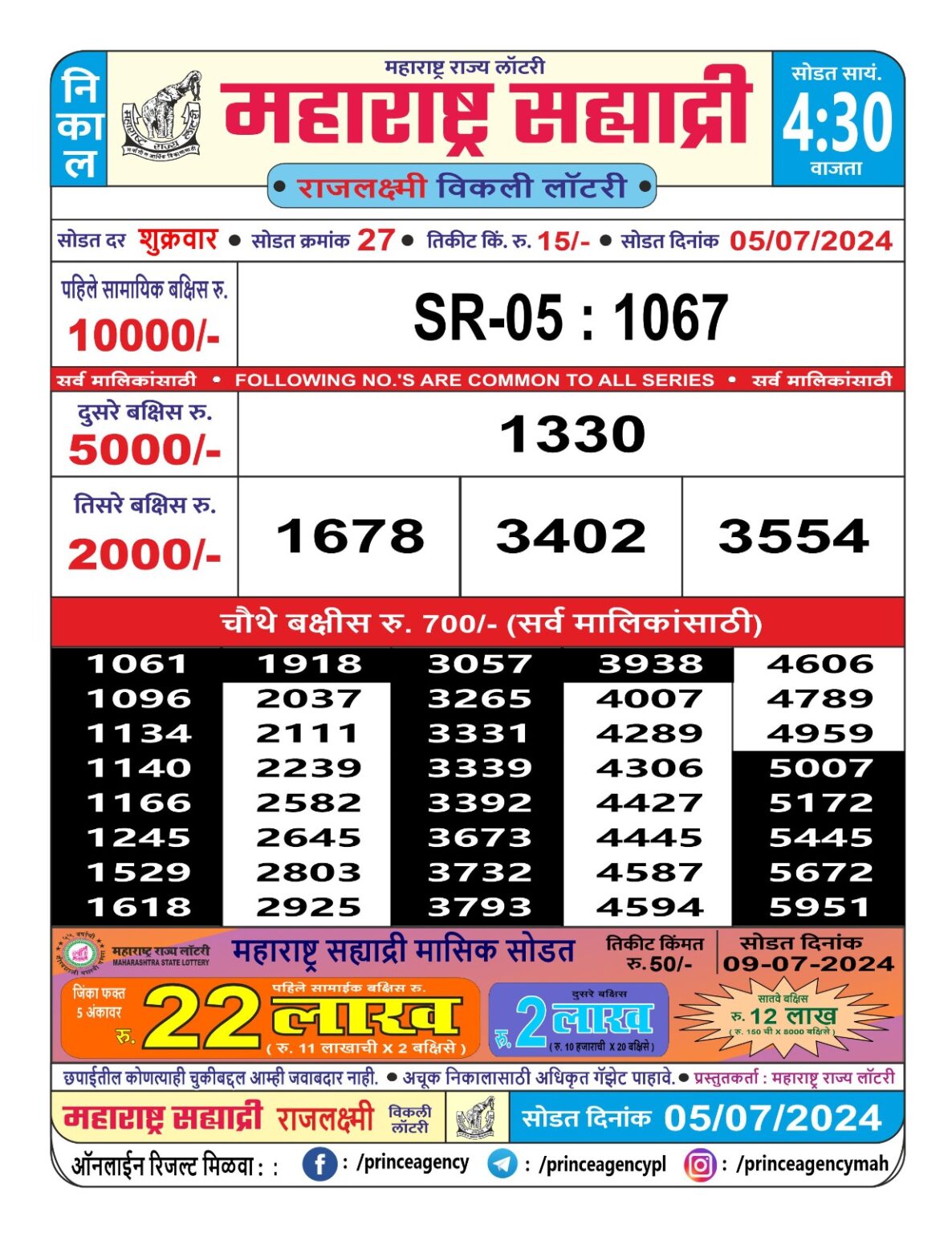 Everest Result Today Dear Lottery Chart