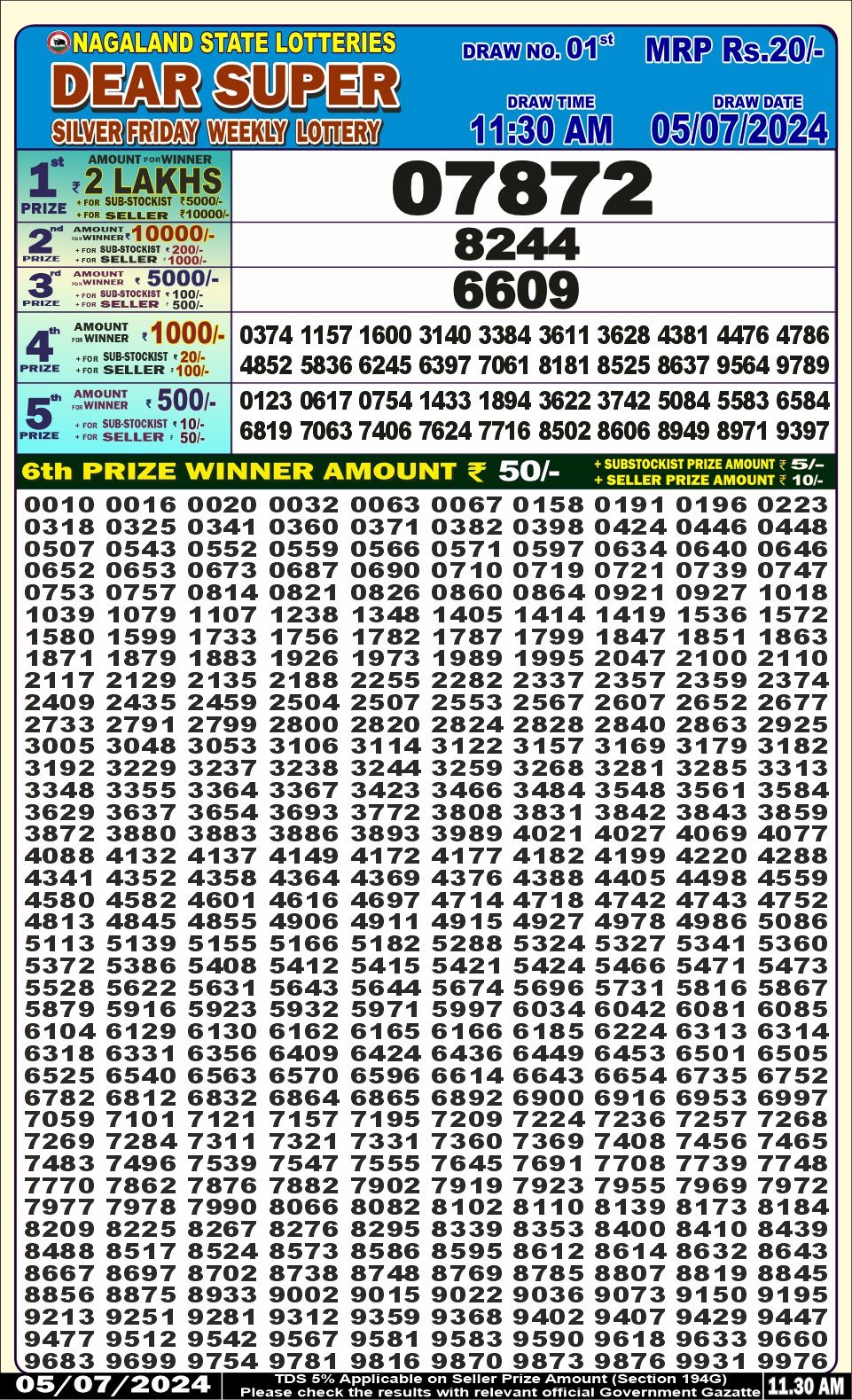 Everest Result Today Dear Lottery Chart