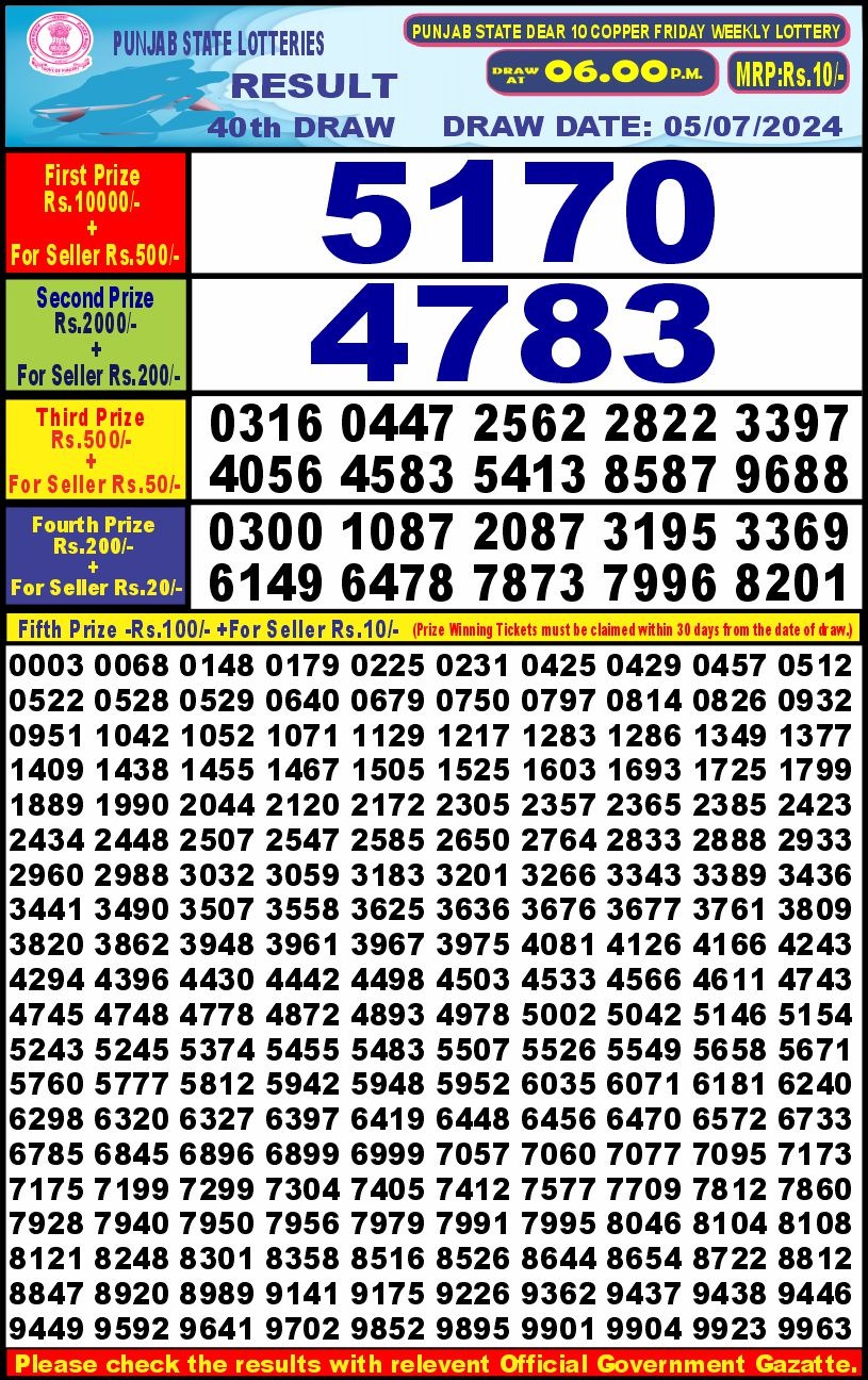 Everest Result Today Dear Lottery Chart