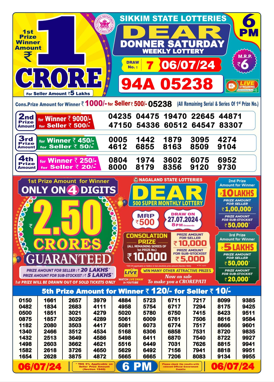 Everest Result Today Dear Lottery Chart