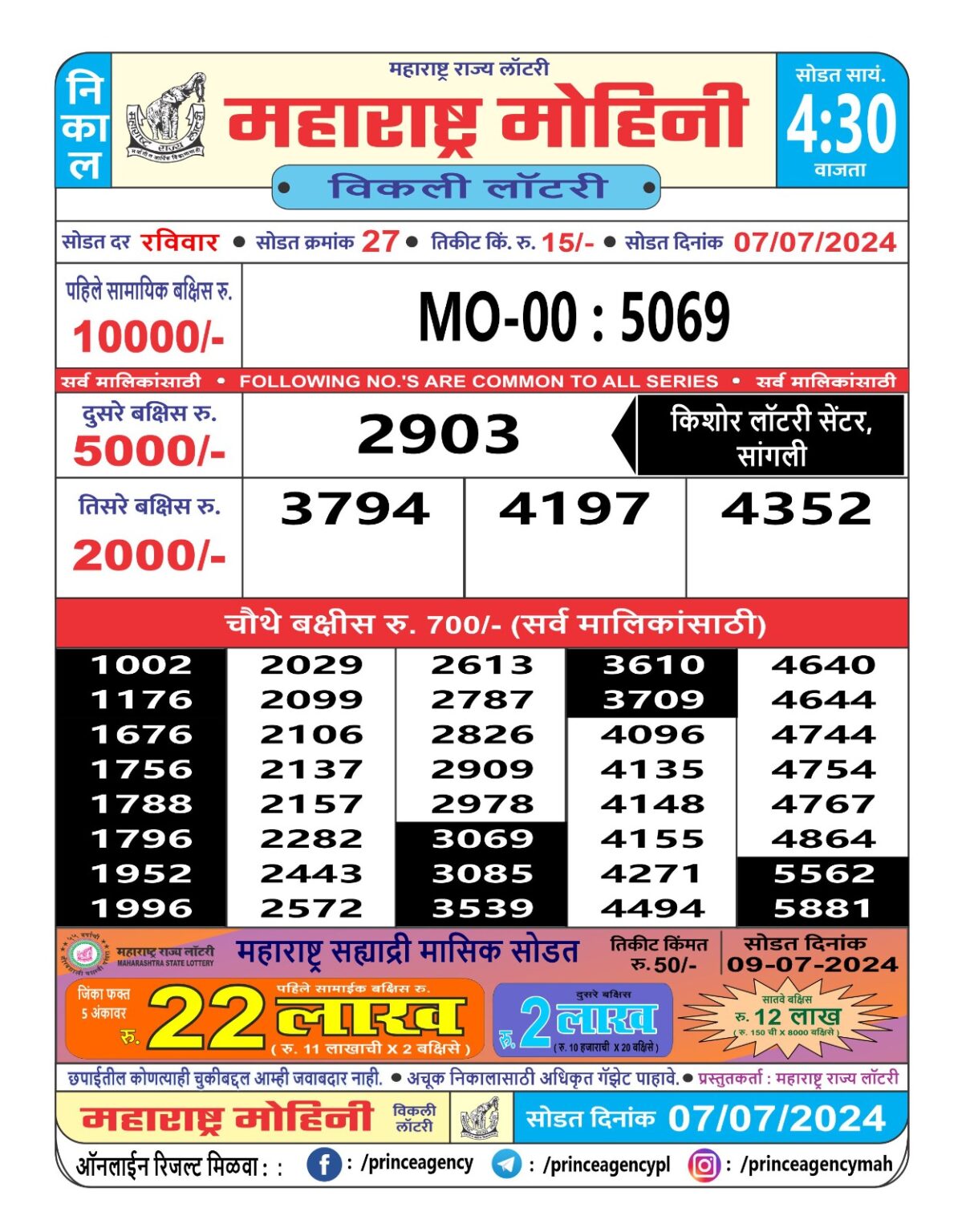 Everest Result Today Dear Lottery Chart