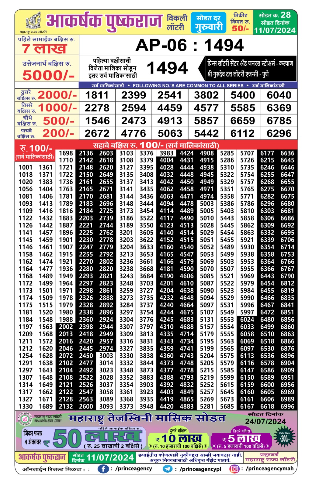 Everest Result Today Dear Lottery Chart