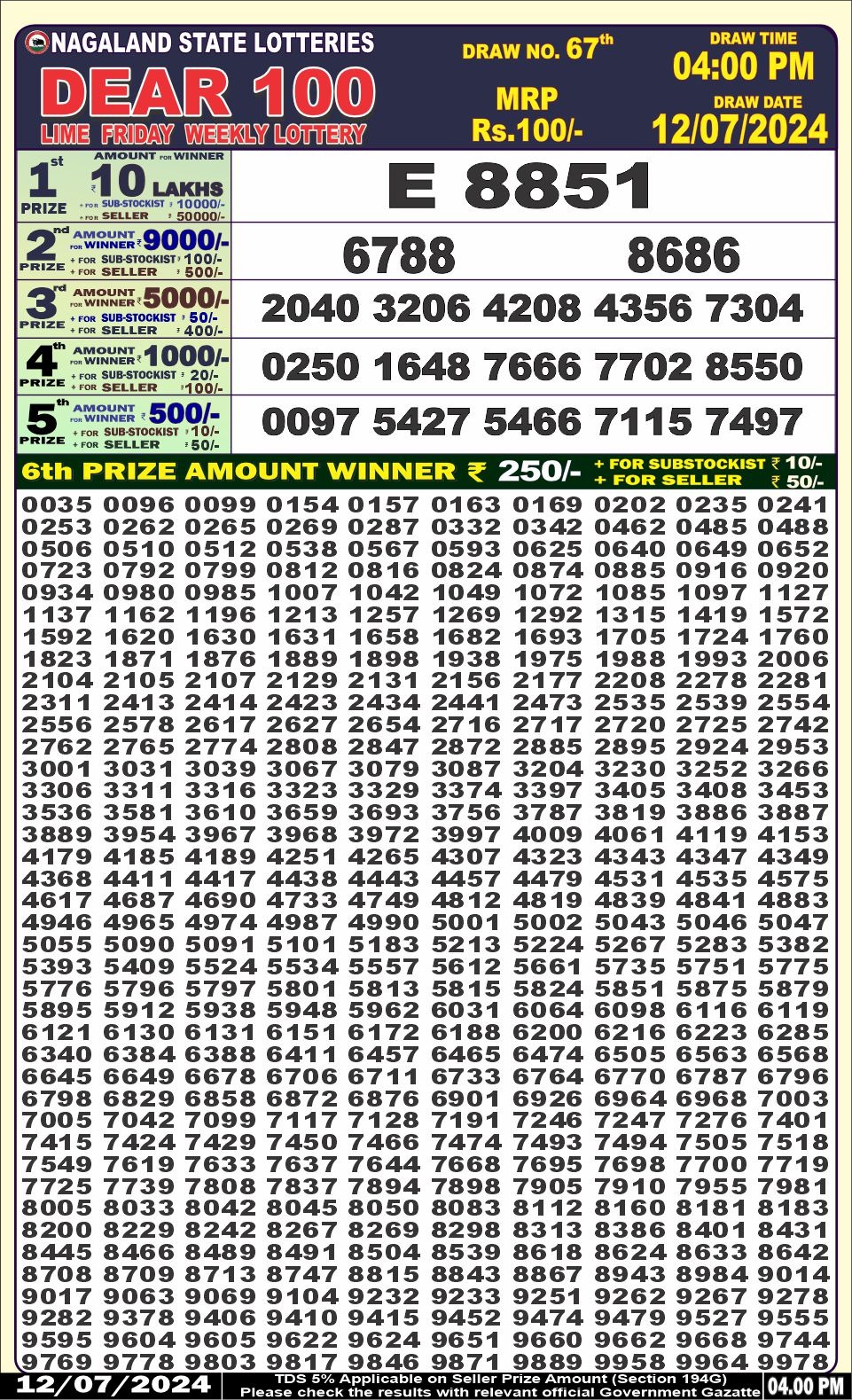 Everest Result Today Dear Lottery Chart