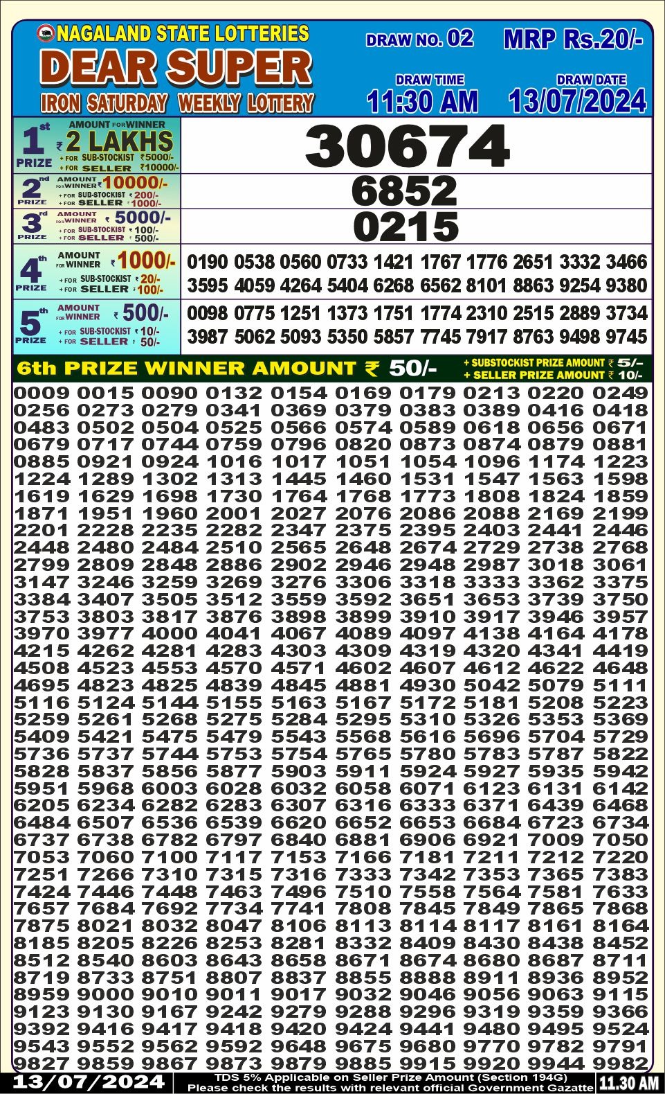 Everest Result Today Dear Lottery Chart