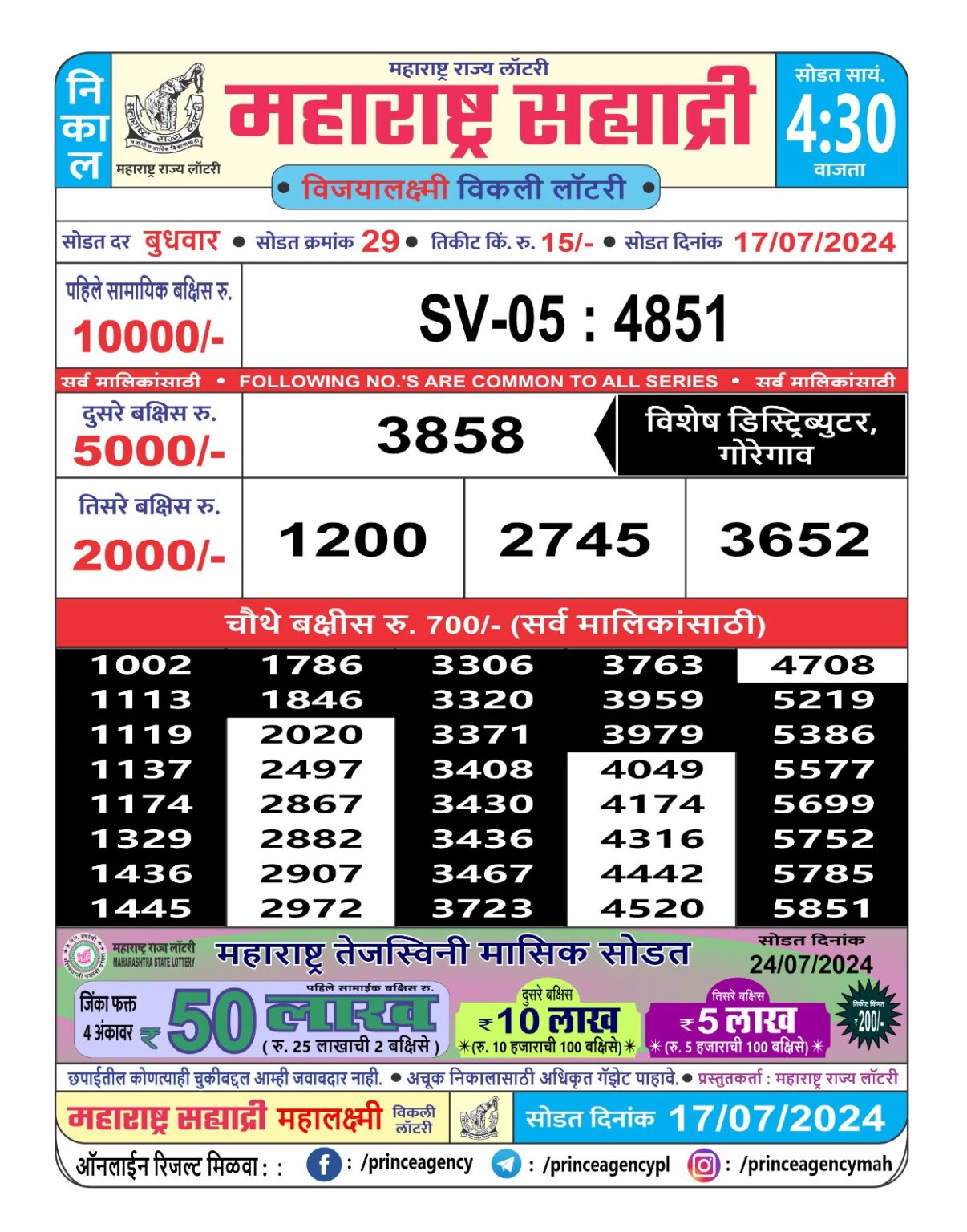 Everest Result Today Dear Lottery Chart