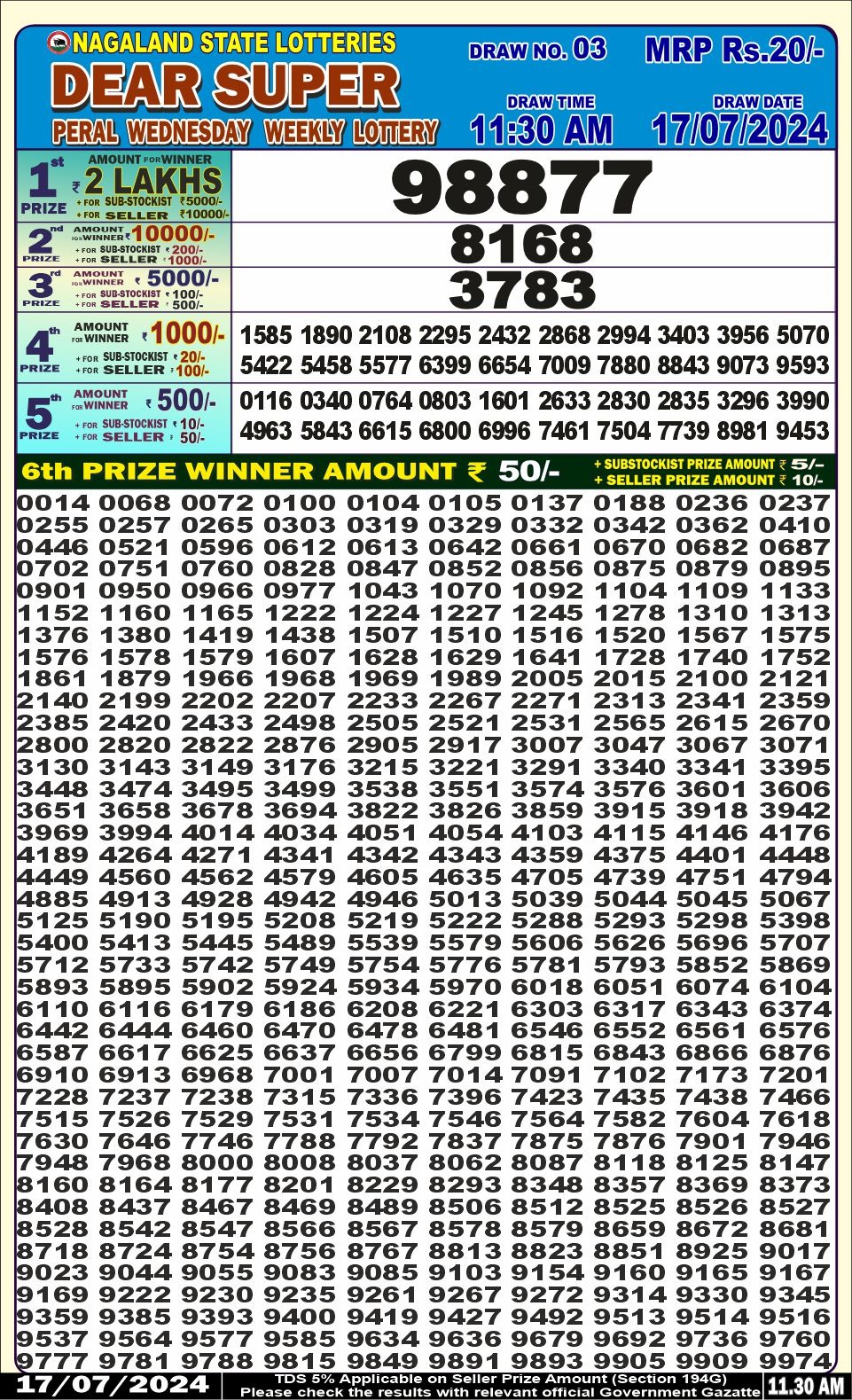 Everest Result Today Dear Lottery Chart