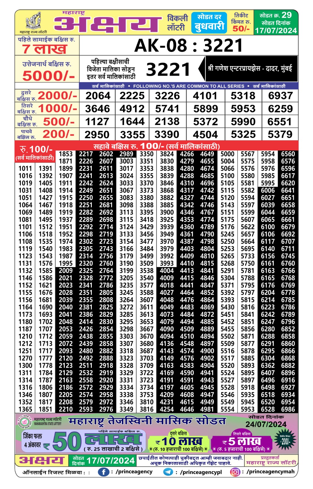 Everest Result Today Dear Lottery Chart