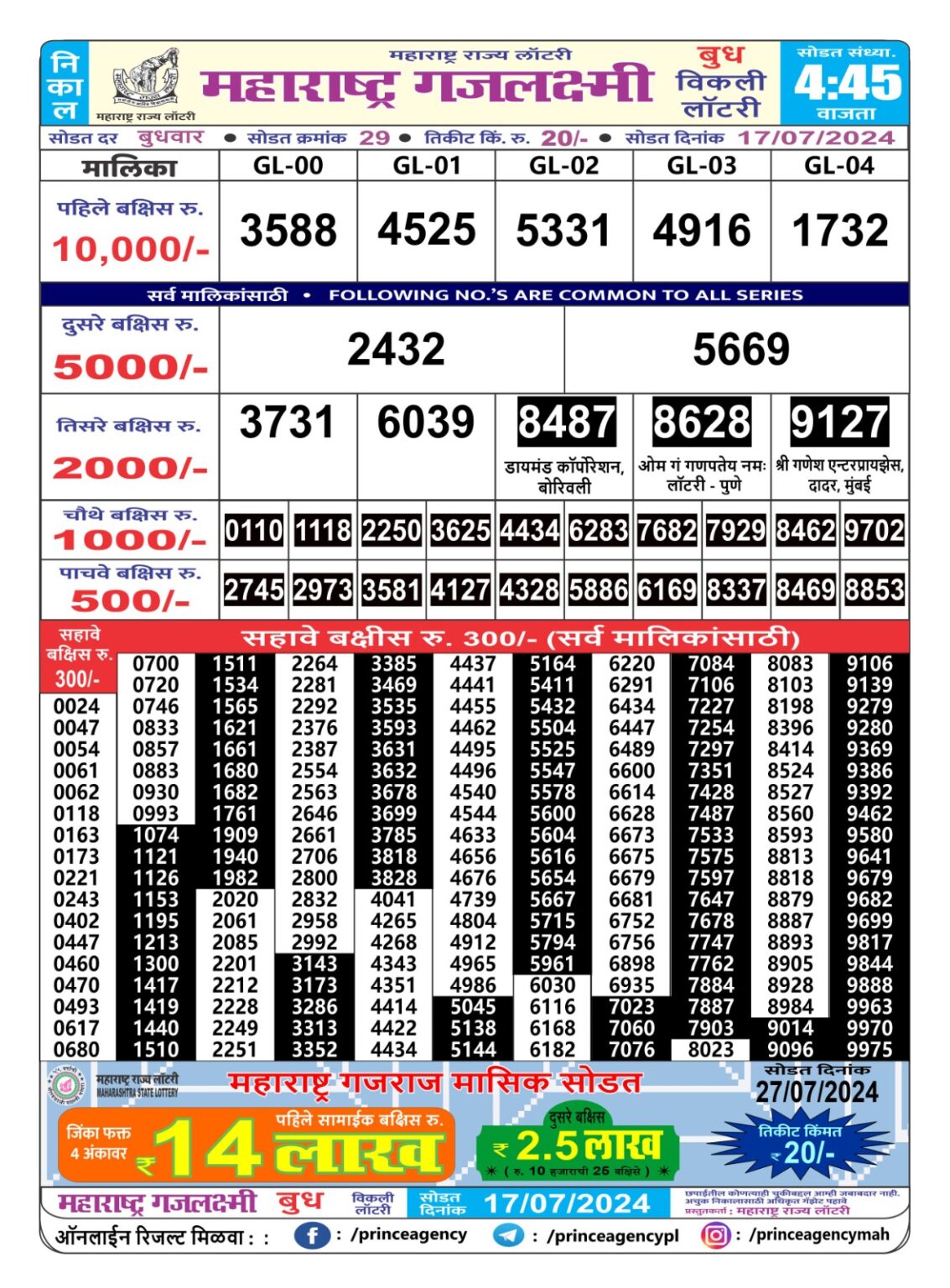 Everest Result Today Dear Lottery Chart