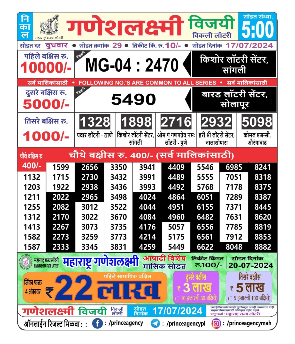 Everest Result Today Dear Lottery Chart