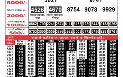 Maharashtra Gaj Laxmi lottery Result 18.07.24